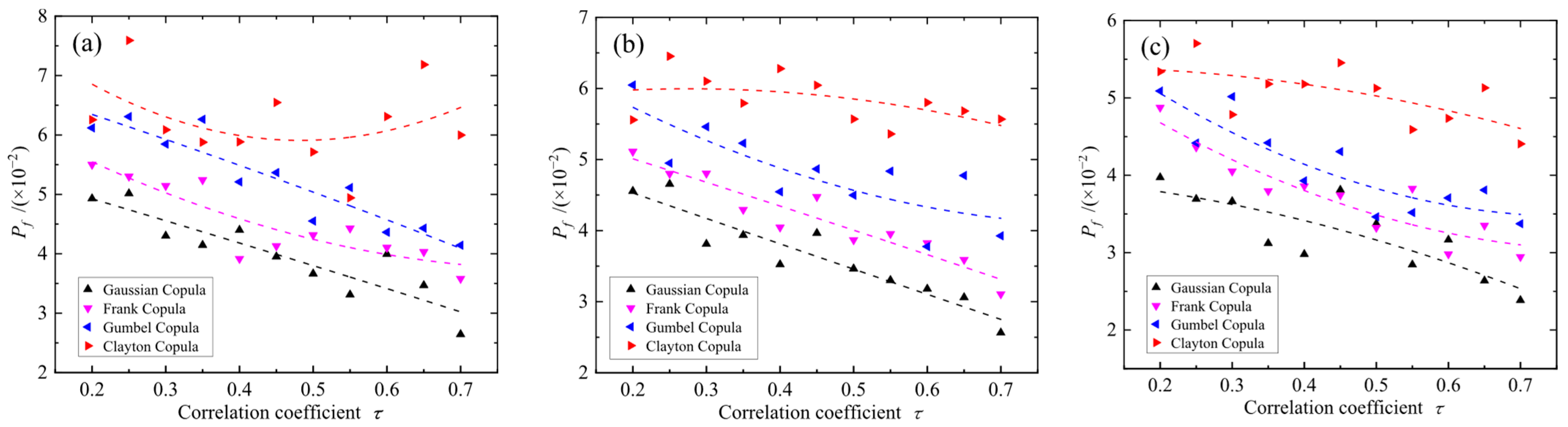 Buildings 15 02369 g010