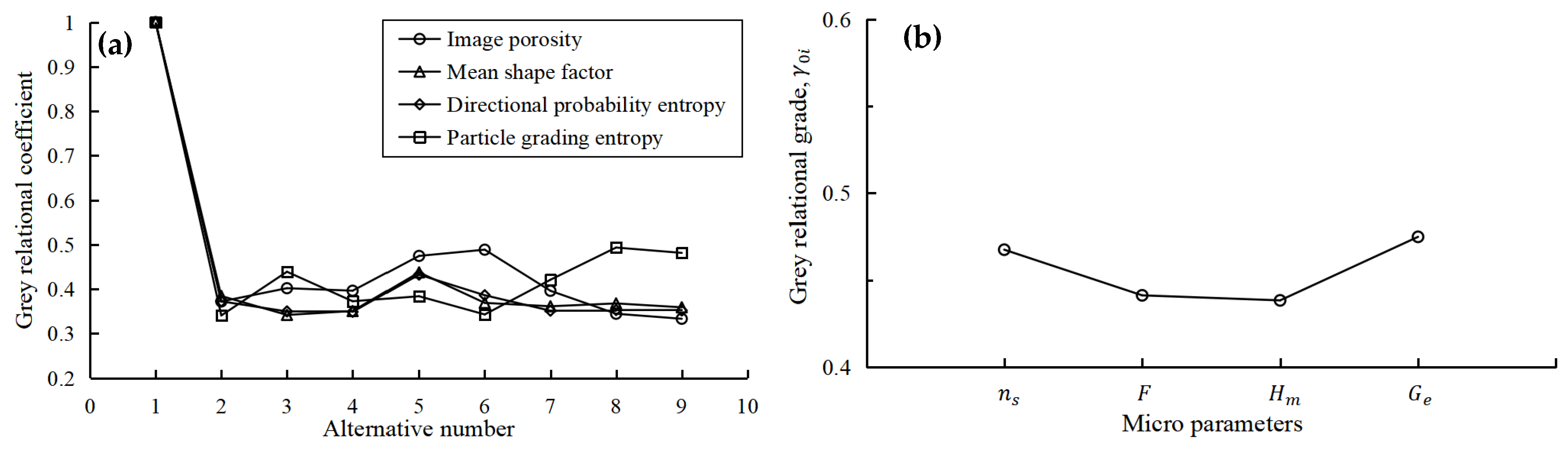 Buildings 15 02370 g004