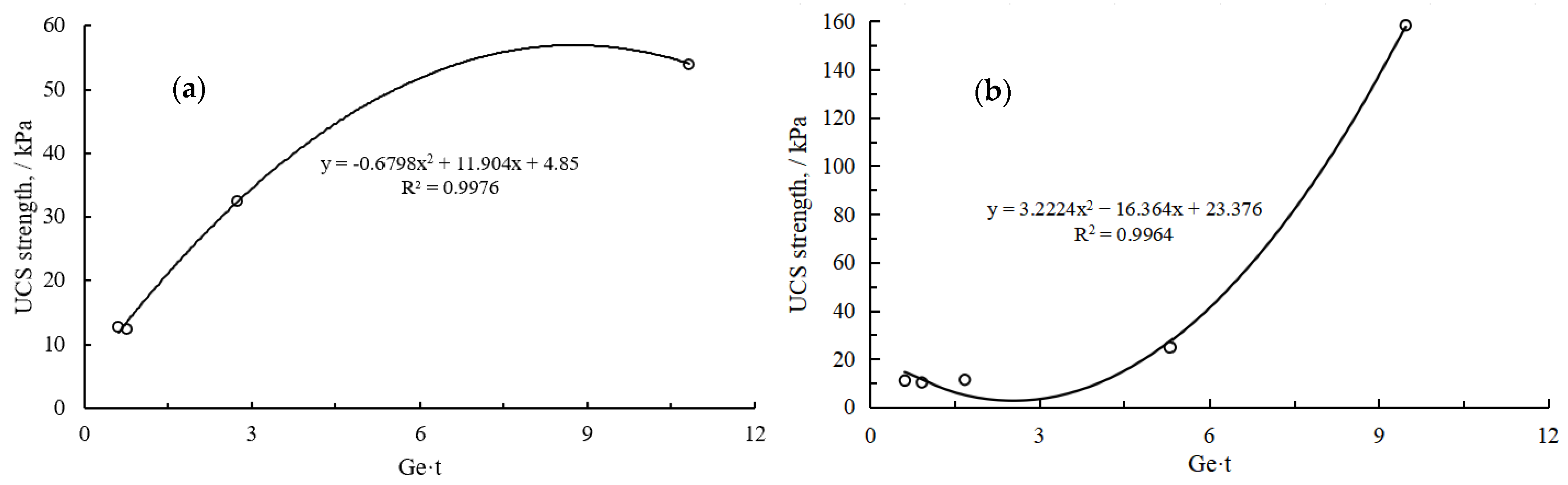 Buildings 15 02370 g005