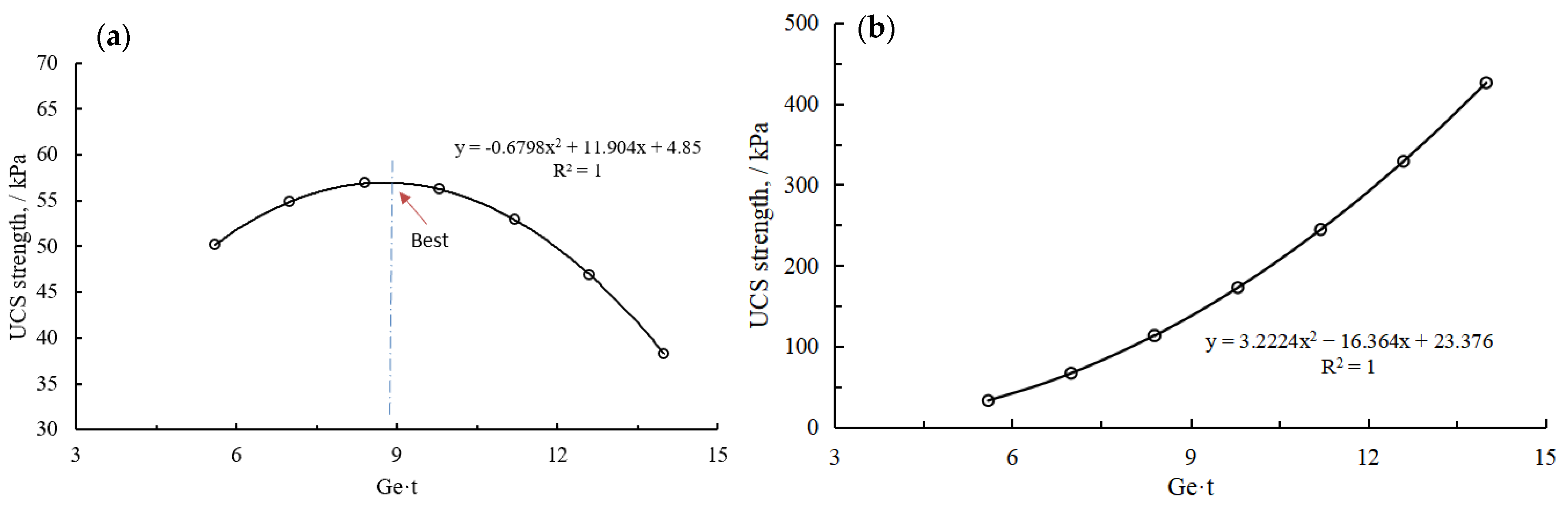 Buildings 15 02370 g006