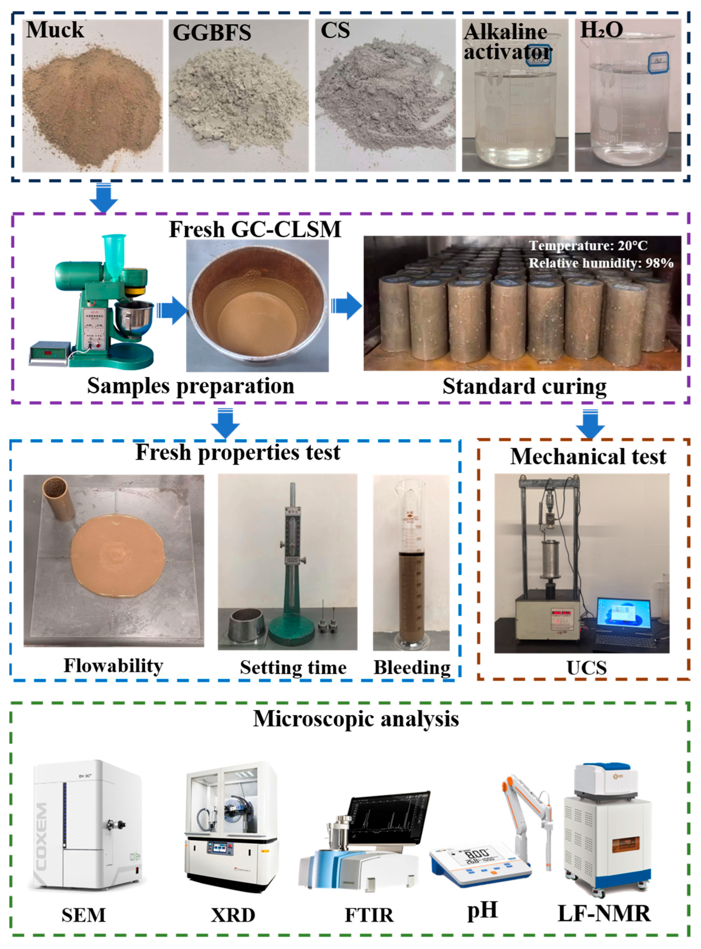 Buildings 15 02373 g002