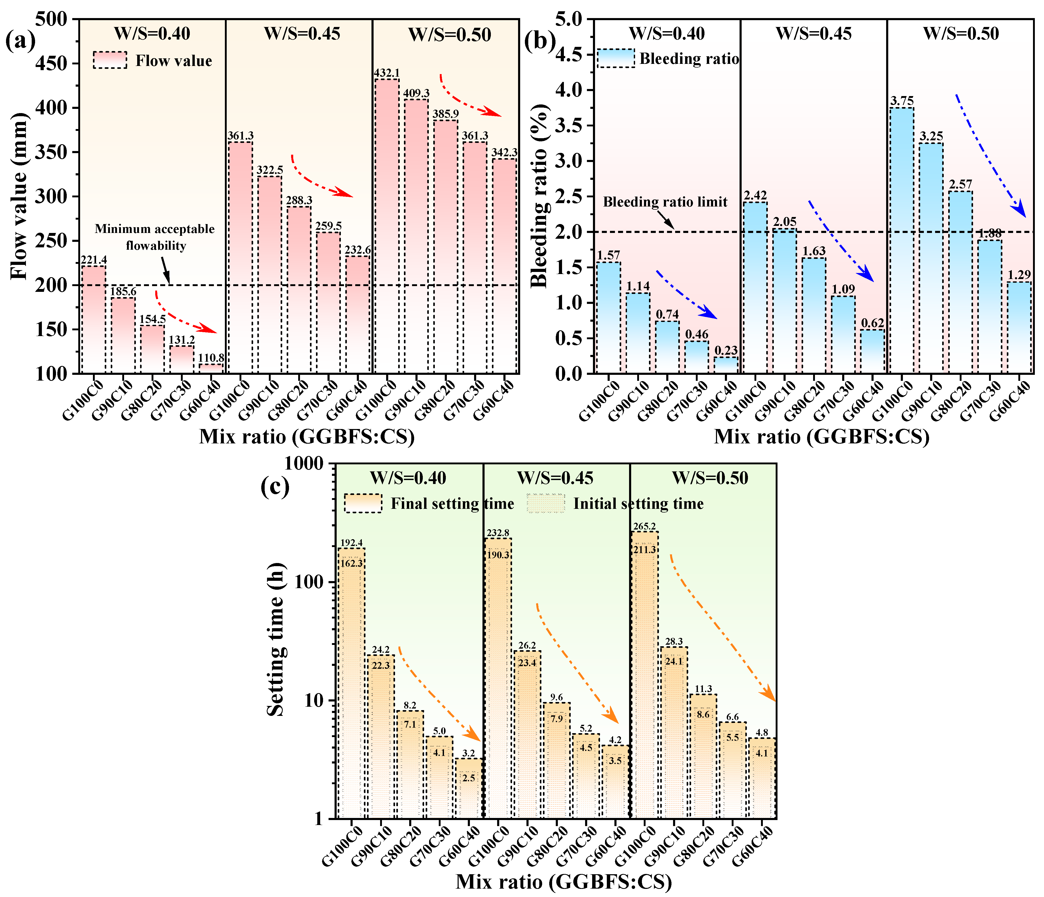 Buildings 15 02373 g003