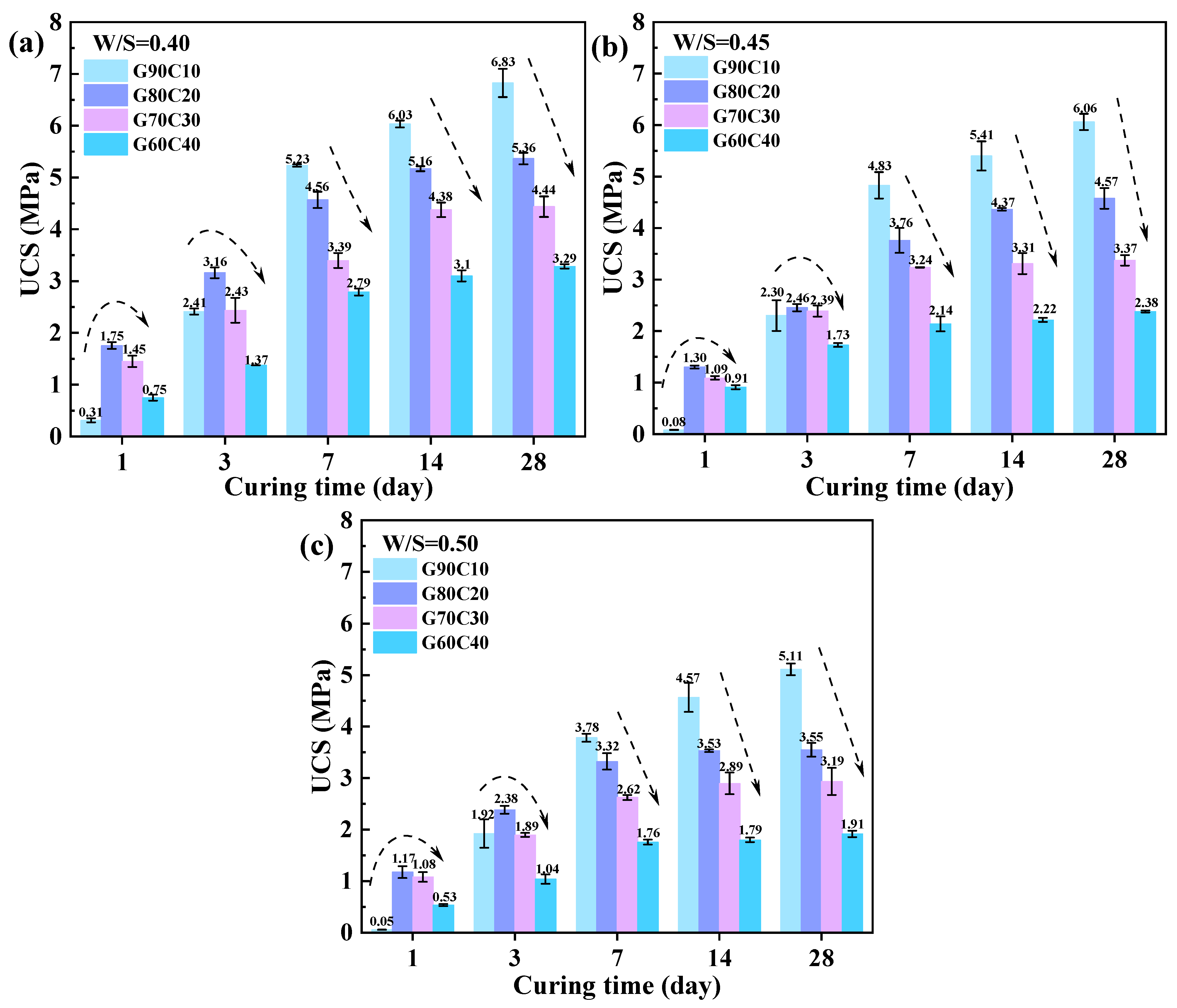 Buildings 15 02373 g004