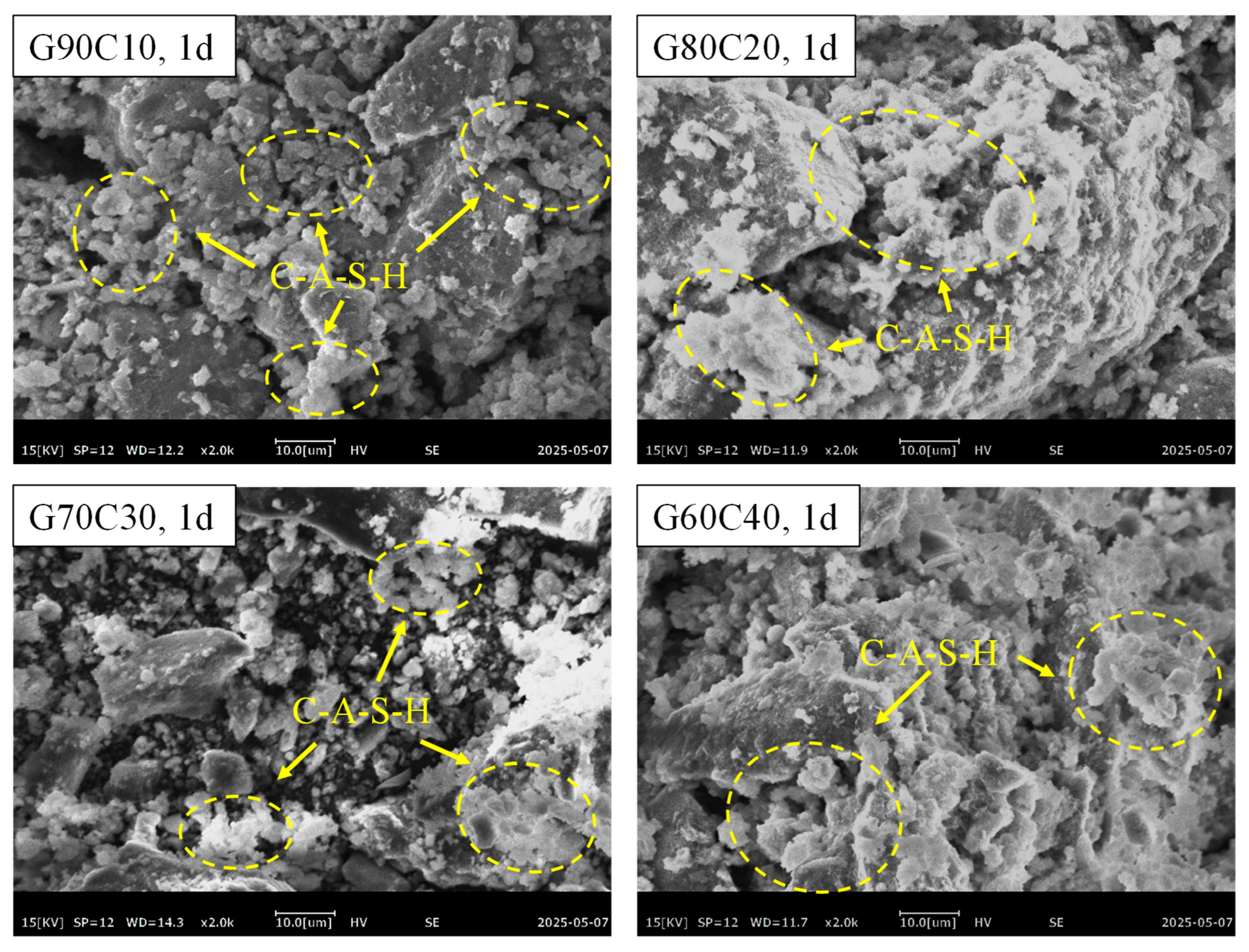 Buildings 15 02373 g007