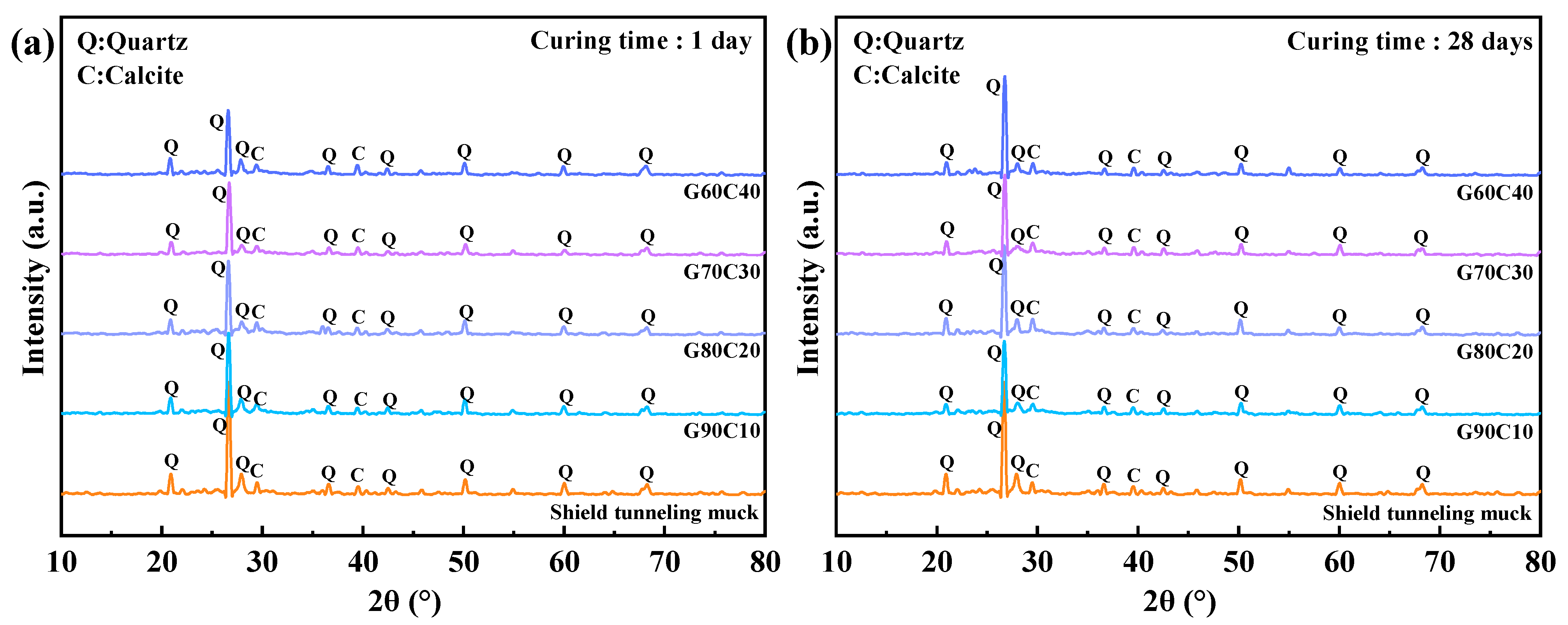 Buildings 15 02373 g009
