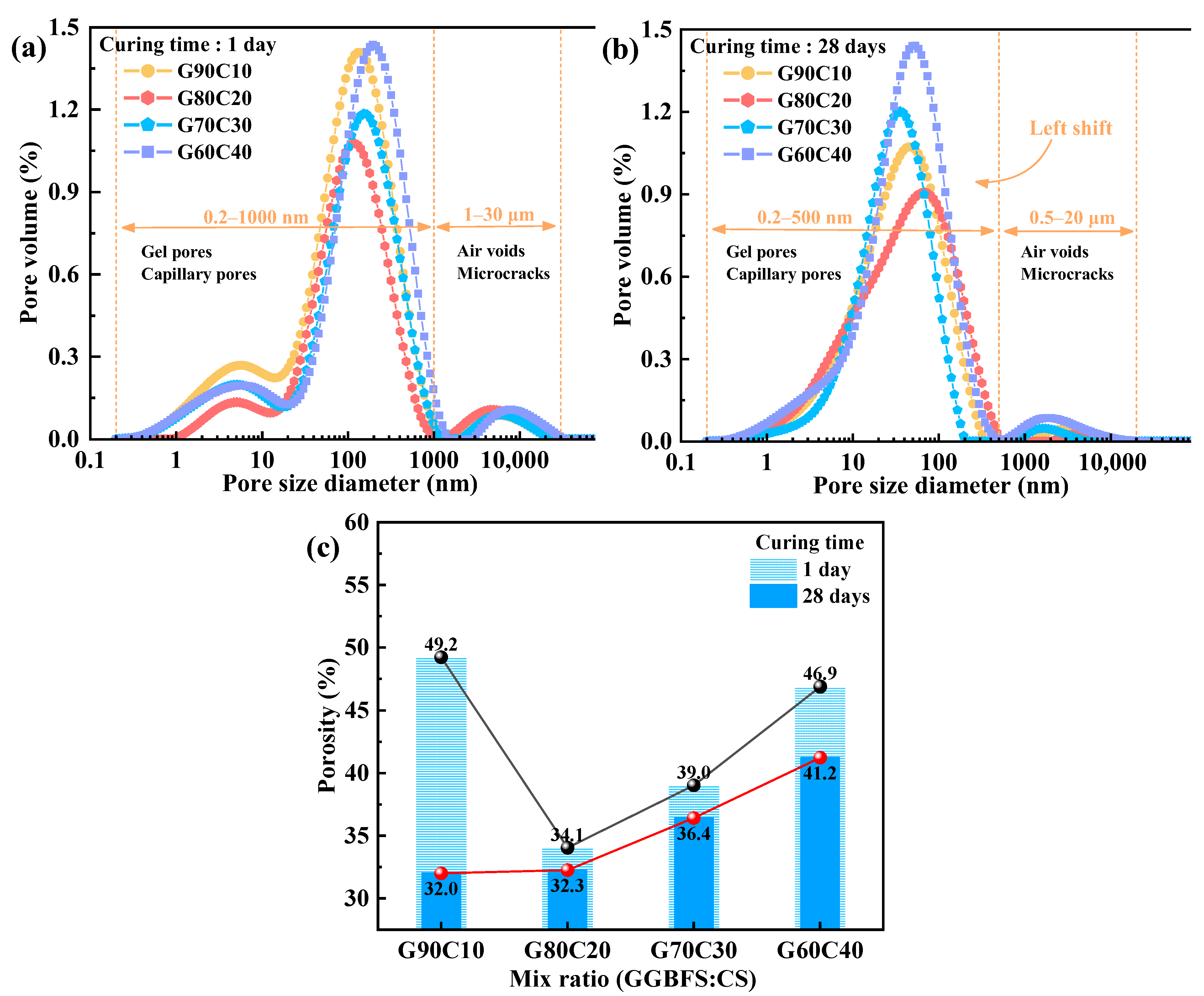 Buildings 15 02373 g011