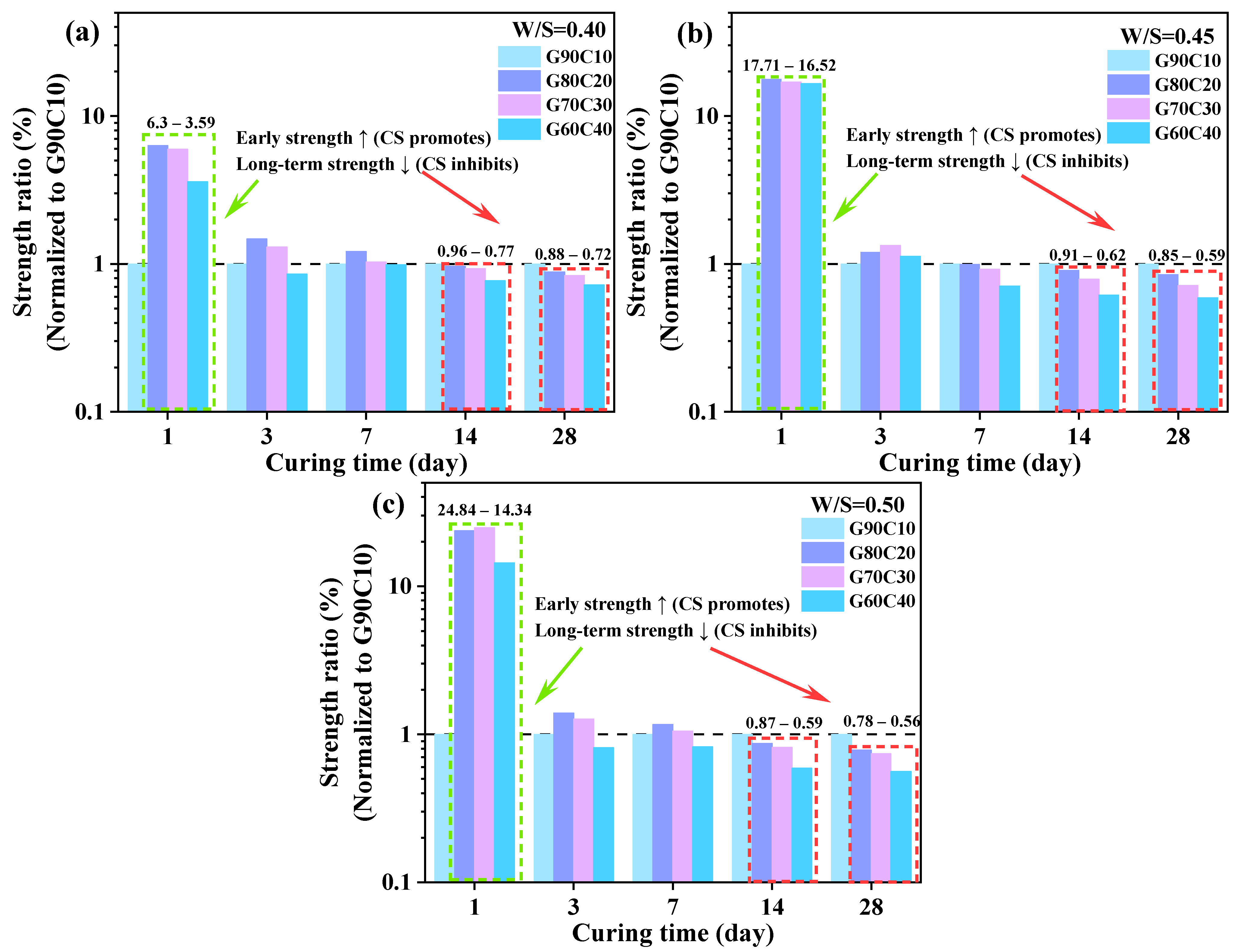 Buildings 15 02373 g012