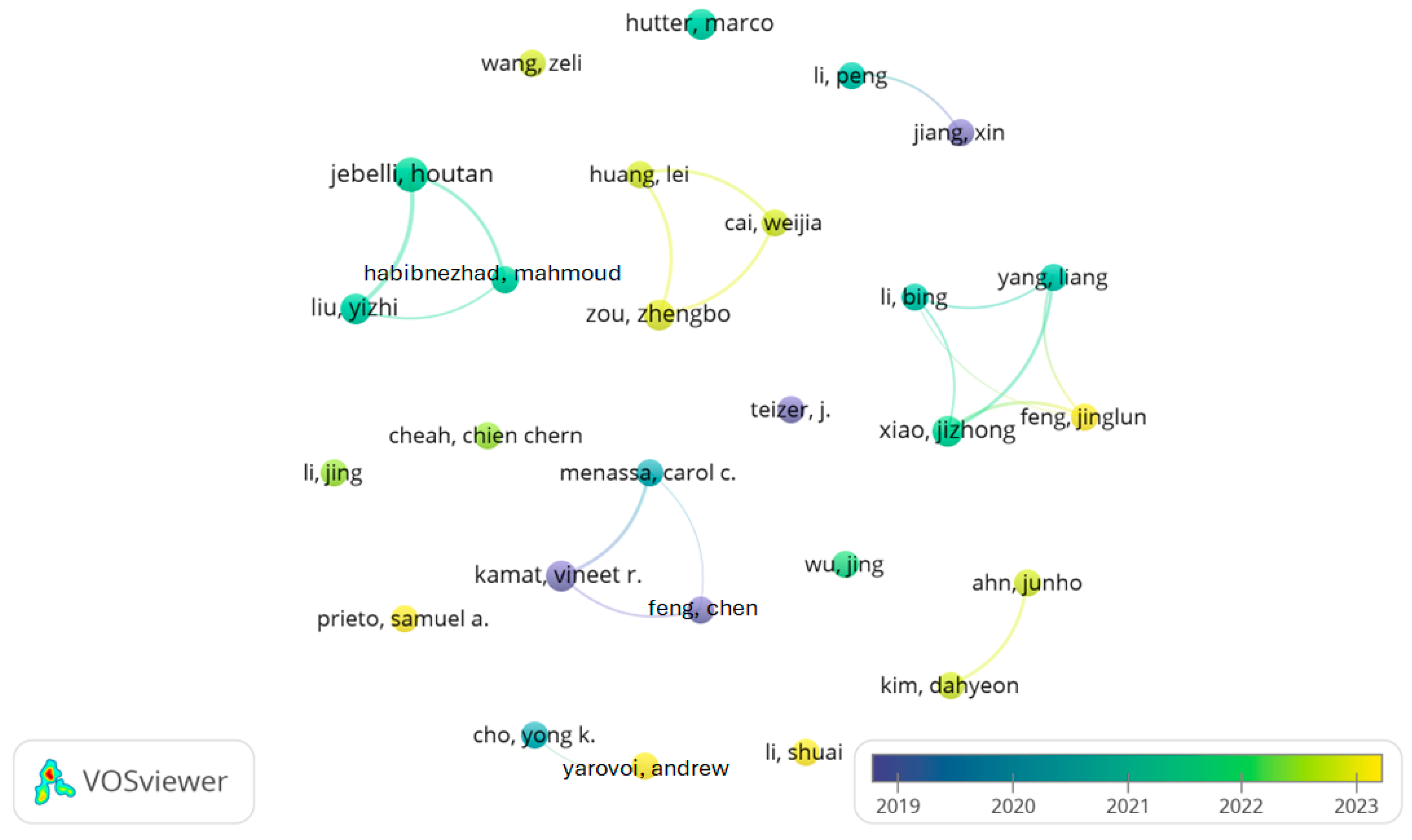 Buildings 15 02374 g005