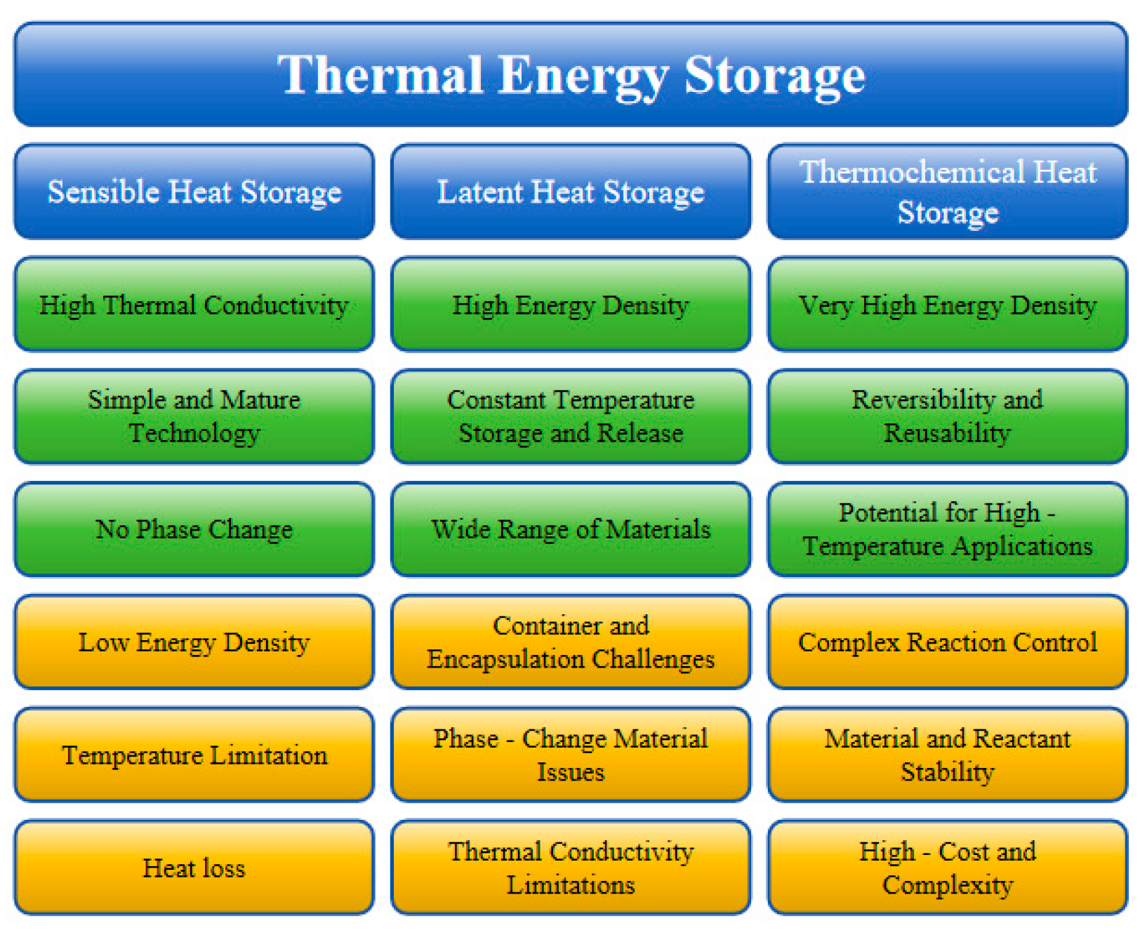 Buildings 15 02376 g001