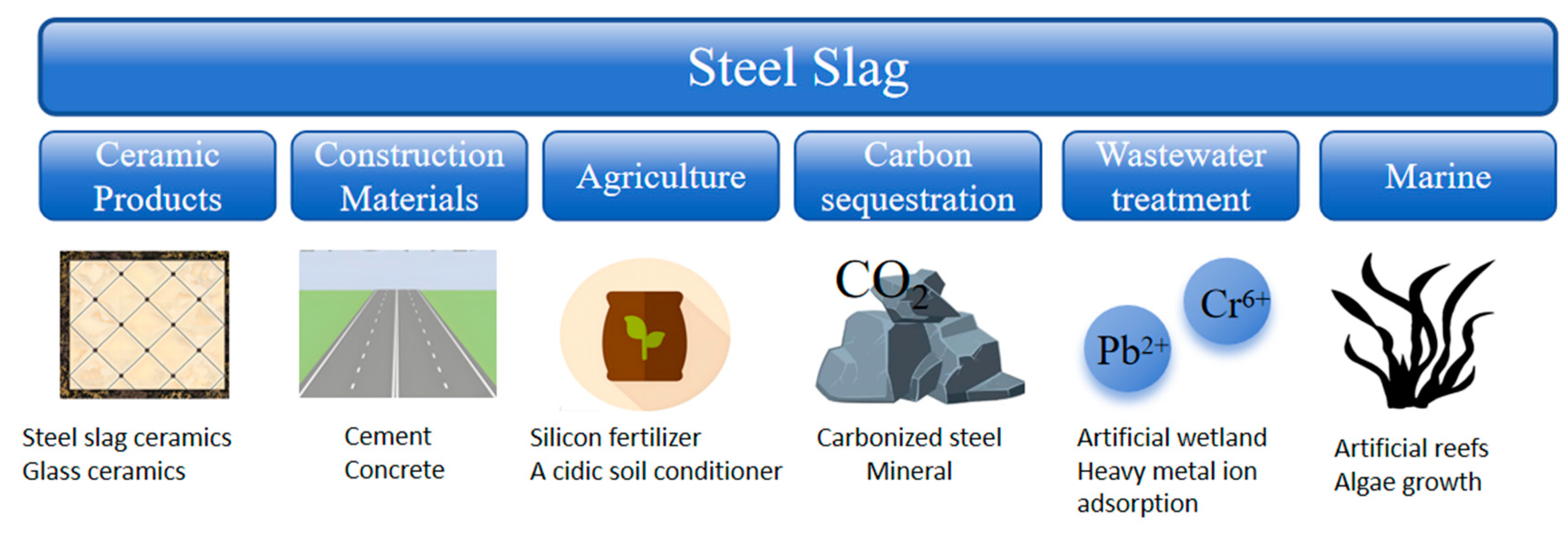 Buildings 15 02376 g002