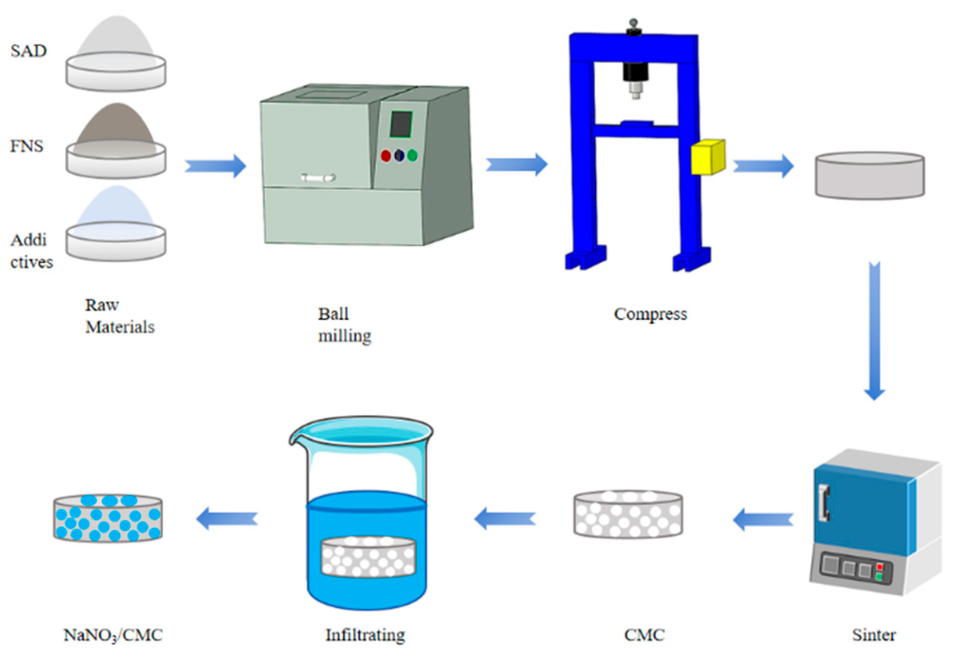 Buildings 15 02376 g009