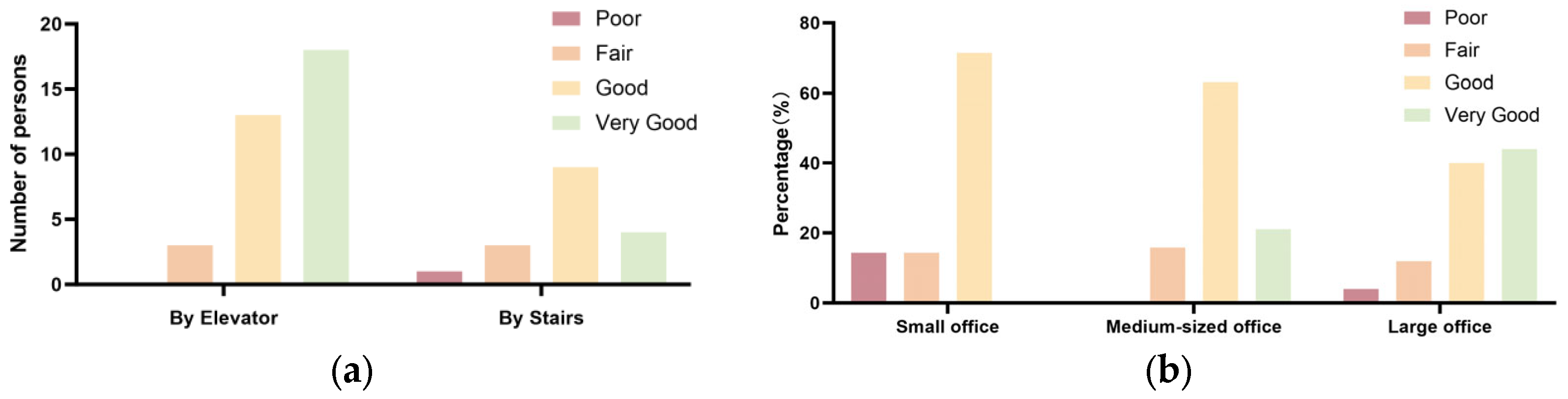 Buildings 15 02377 g005