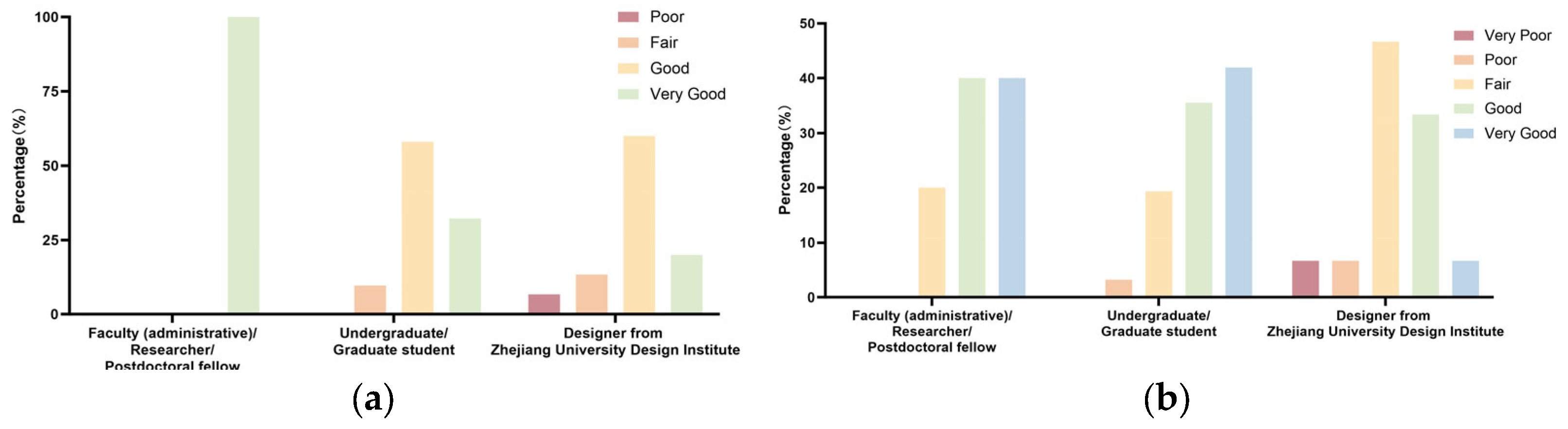 Buildings 15 02377 g009