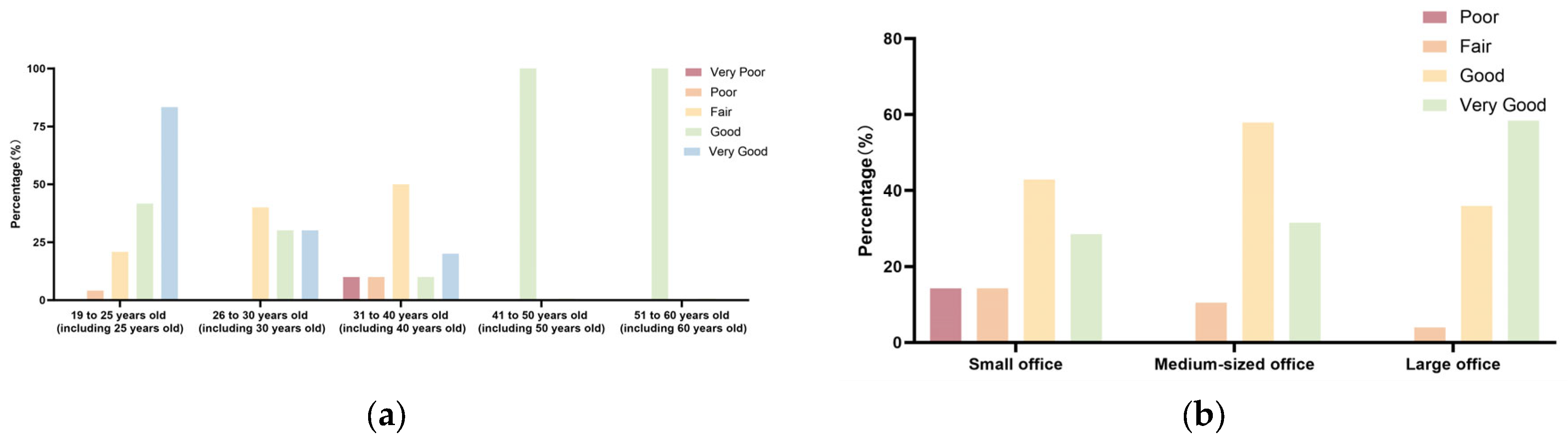 Buildings 15 02377 g010