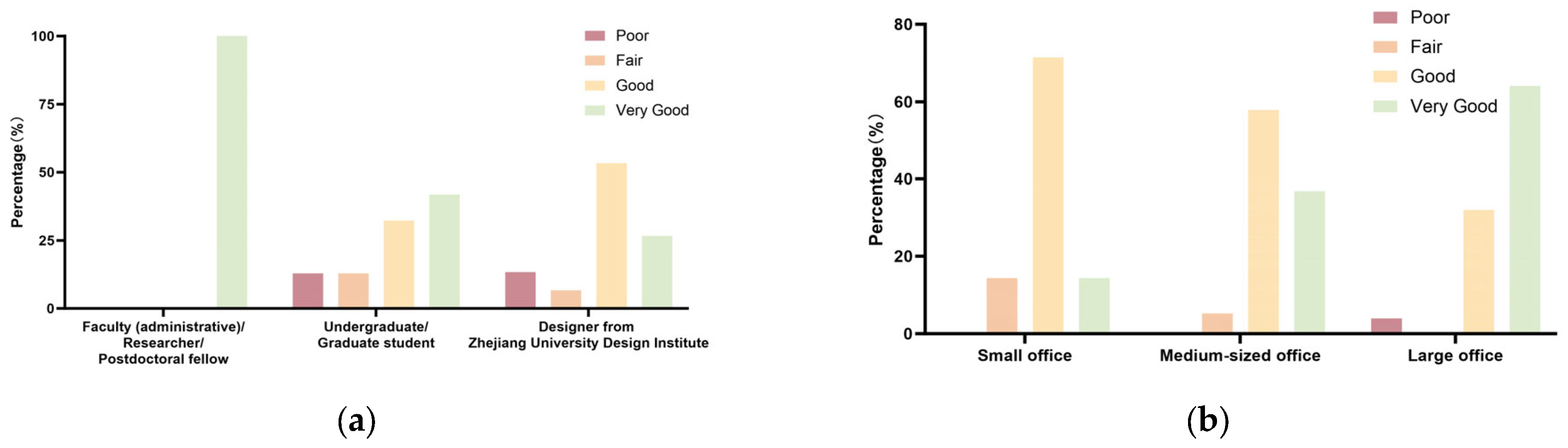 Buildings 15 02377 g011