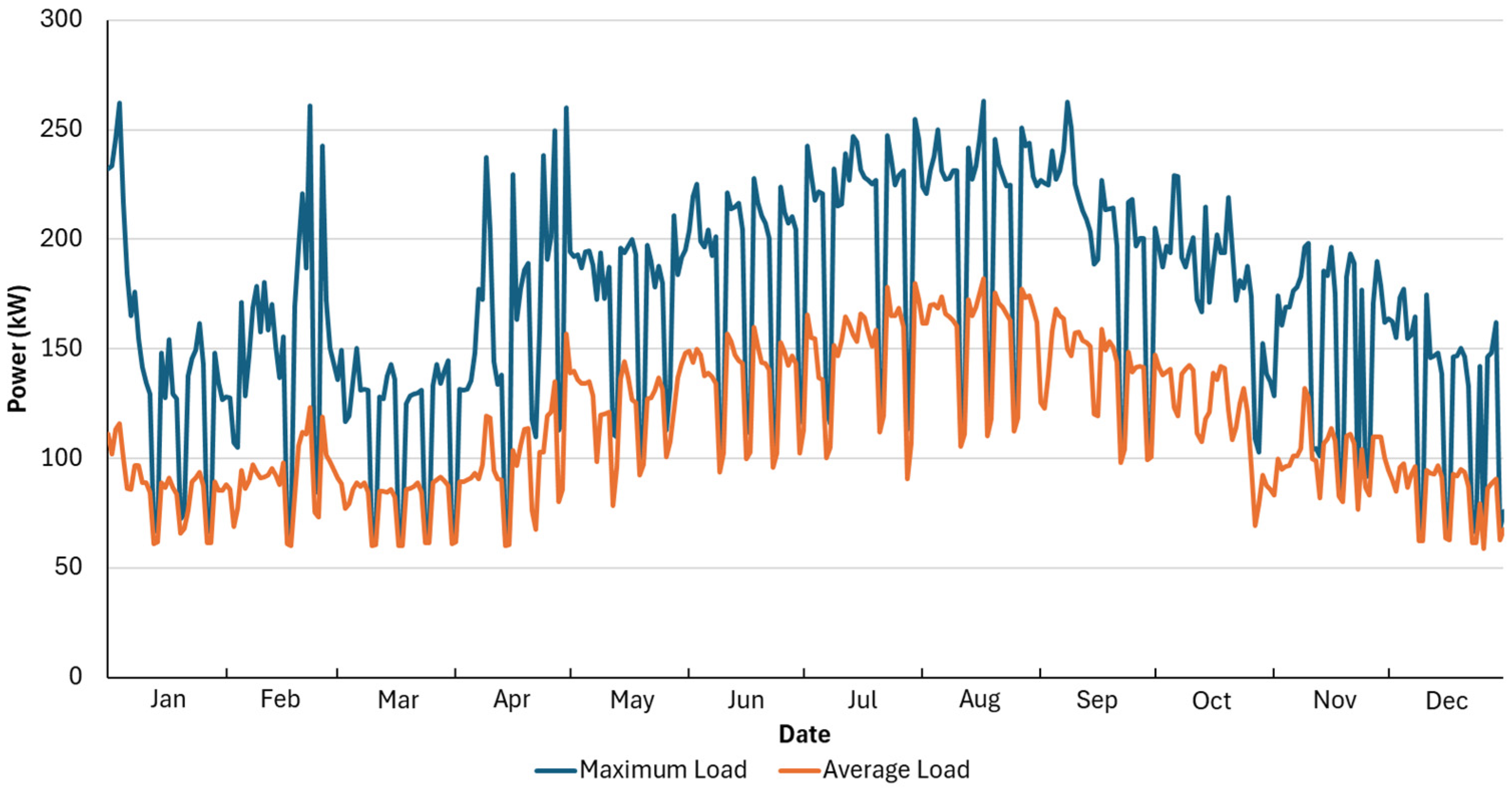 Buildings 15 02378 g001
