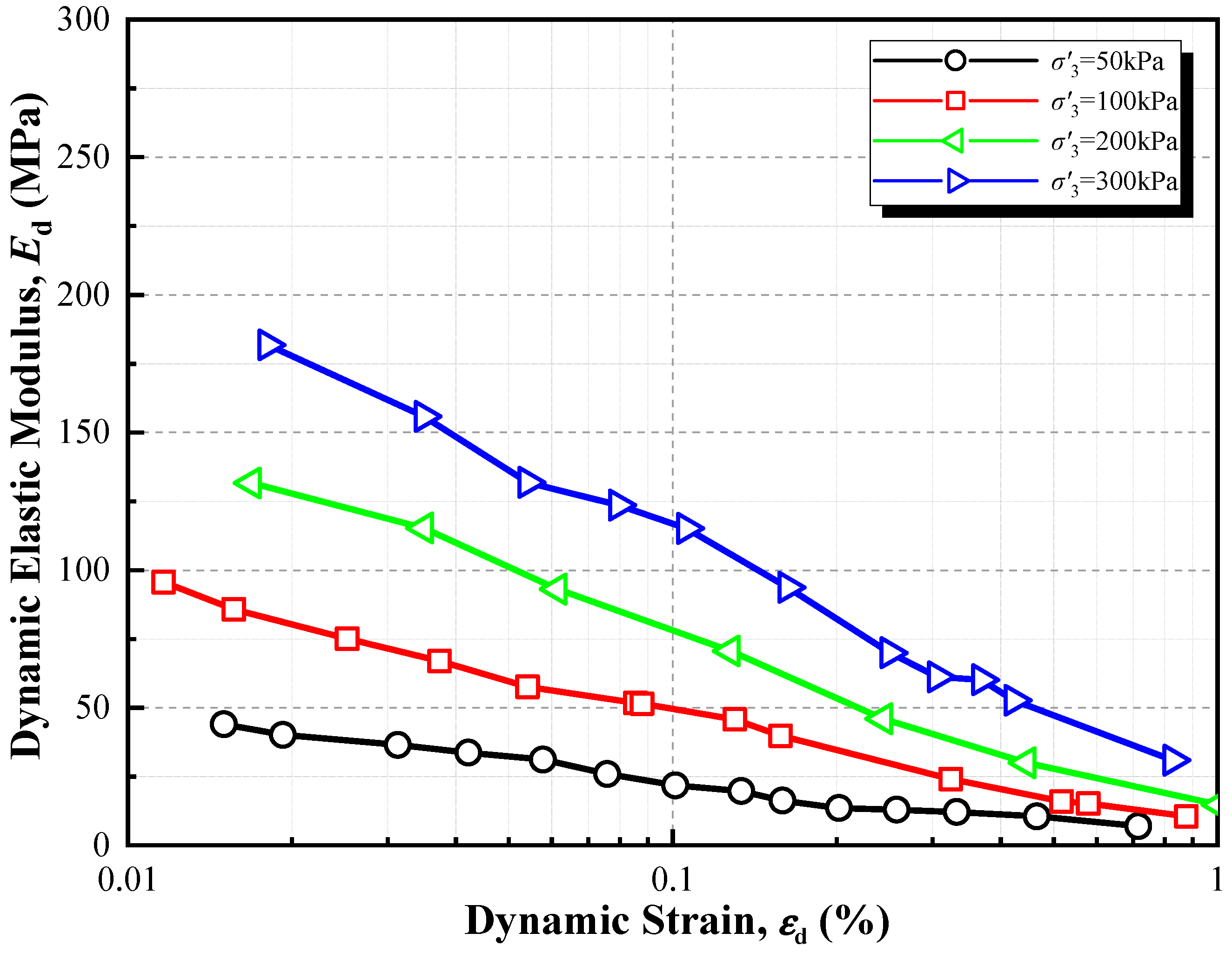 Buildings 15 02379 g003