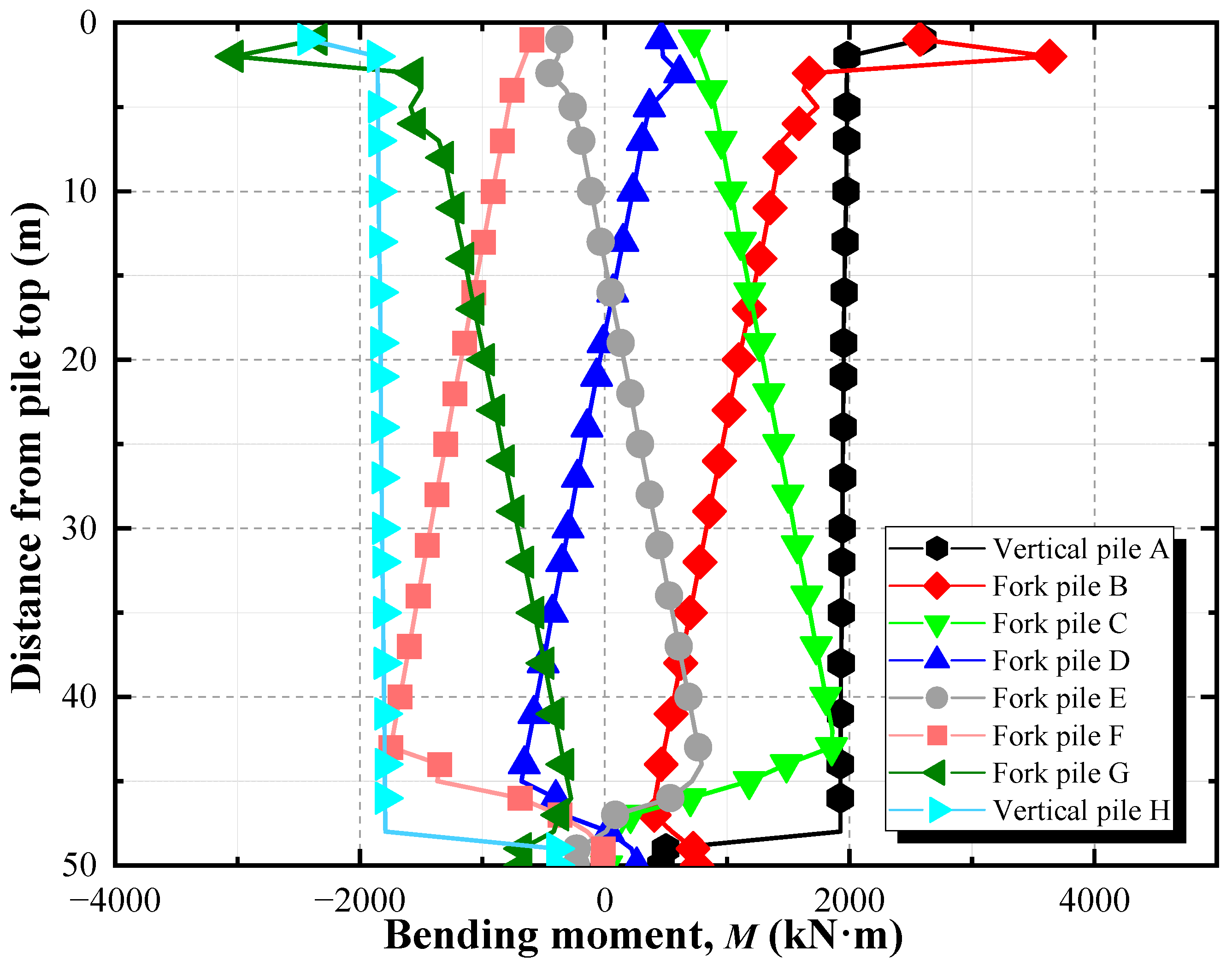 Buildings 15 02379 g008