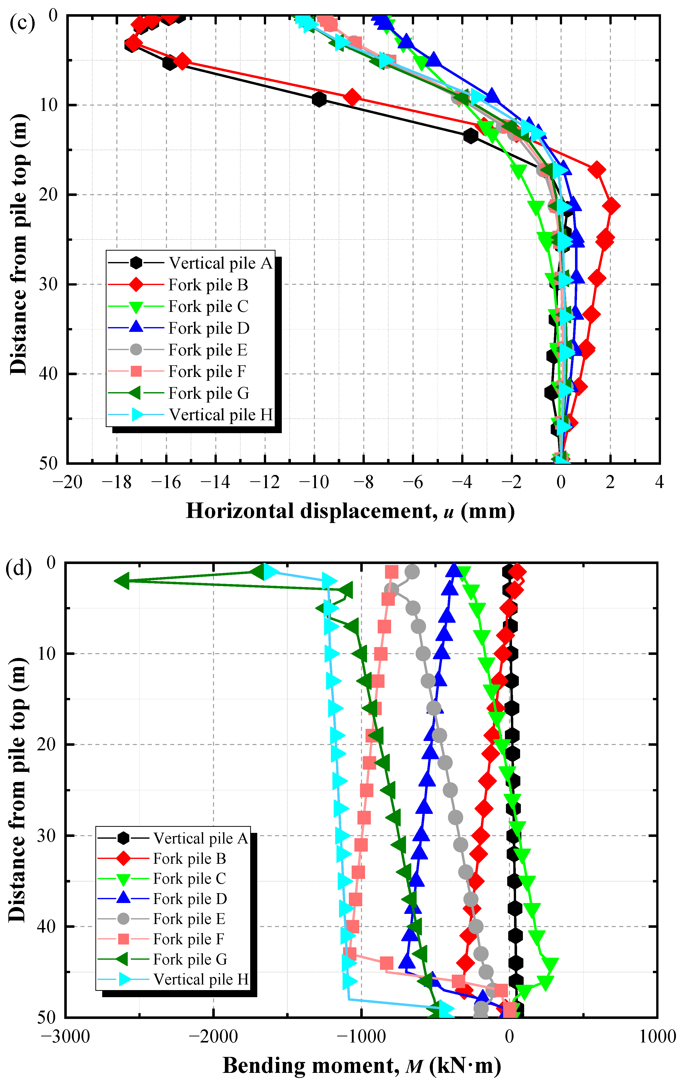 Buildings 15 02379 g009b