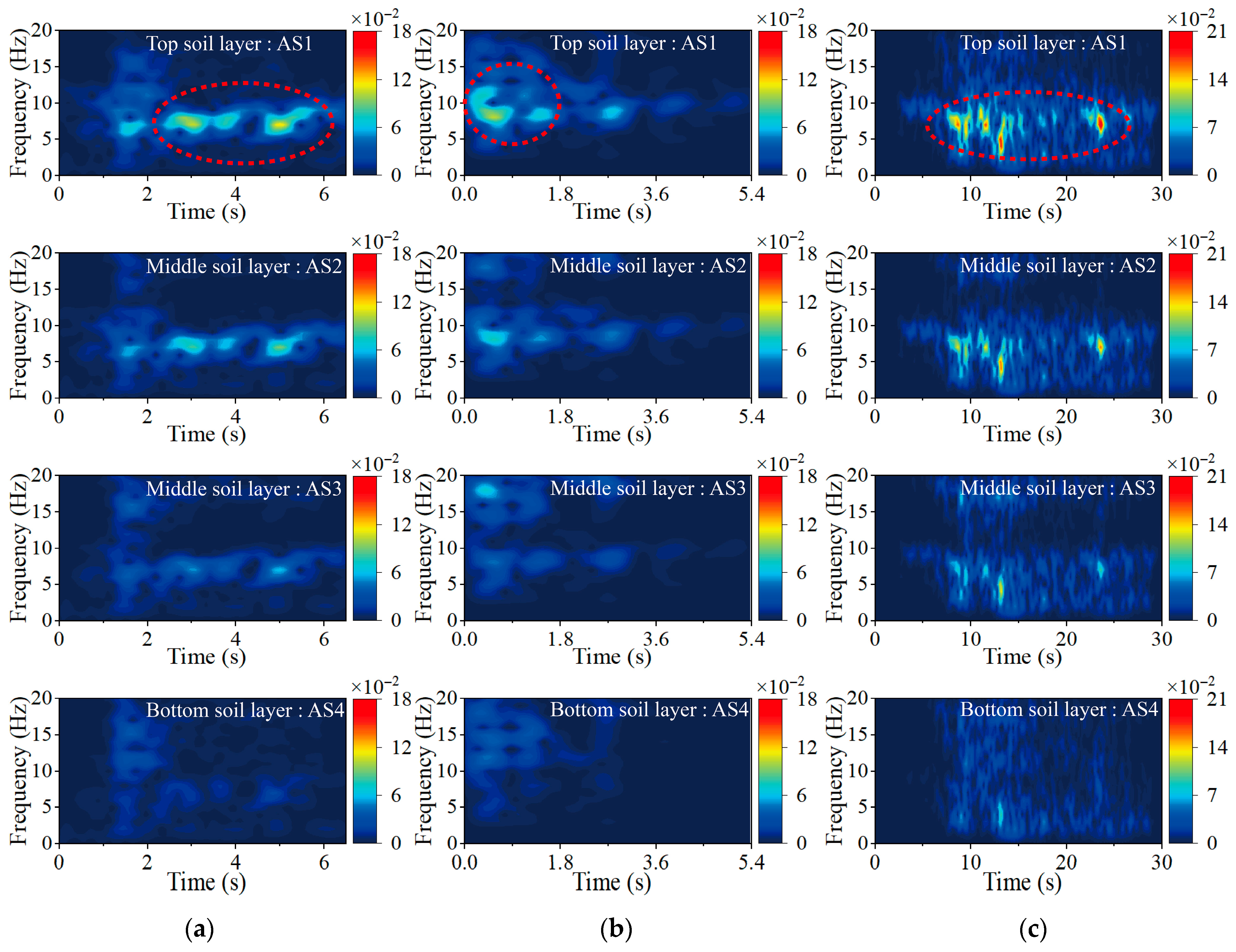 Buildings 15 02380 g010