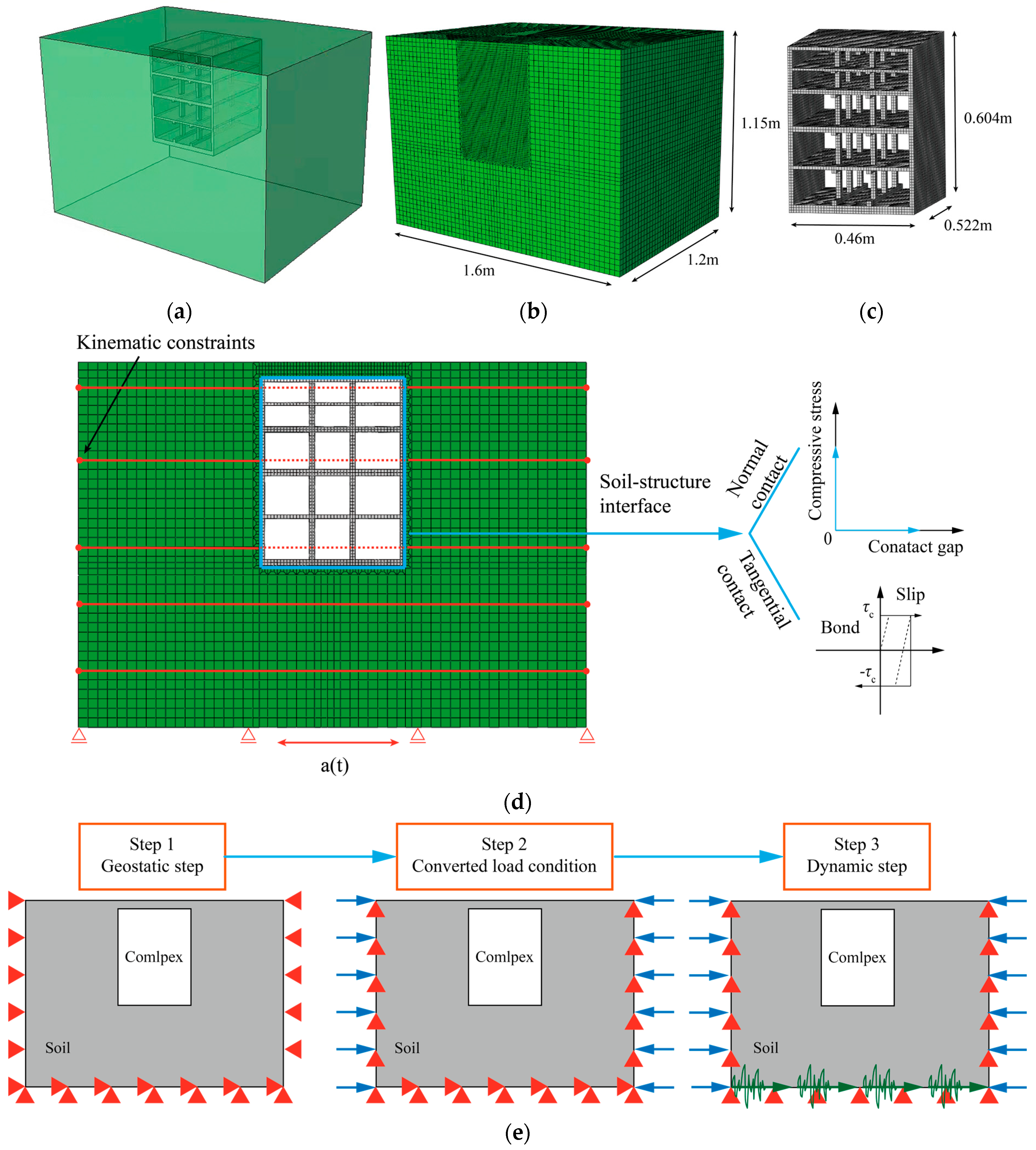 Buildings 15 02380 g013