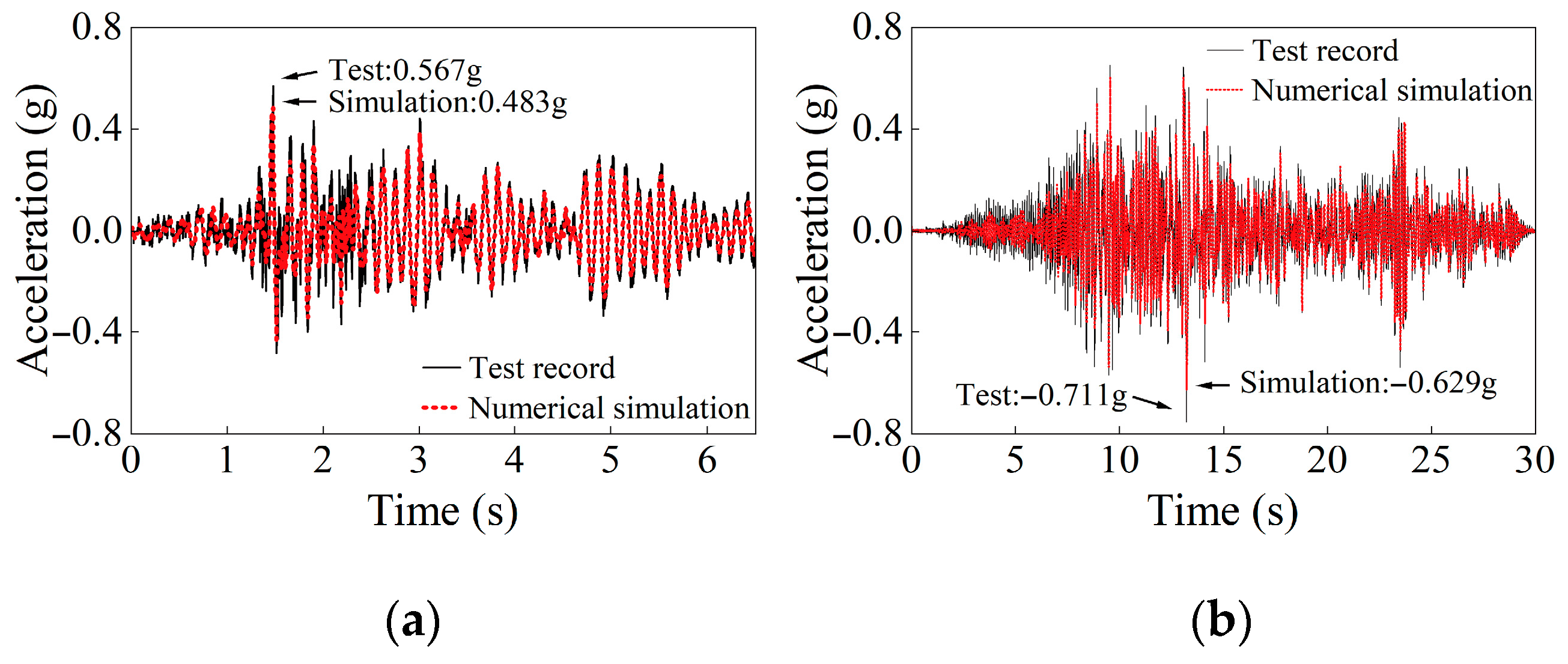 Buildings 15 02380 g014