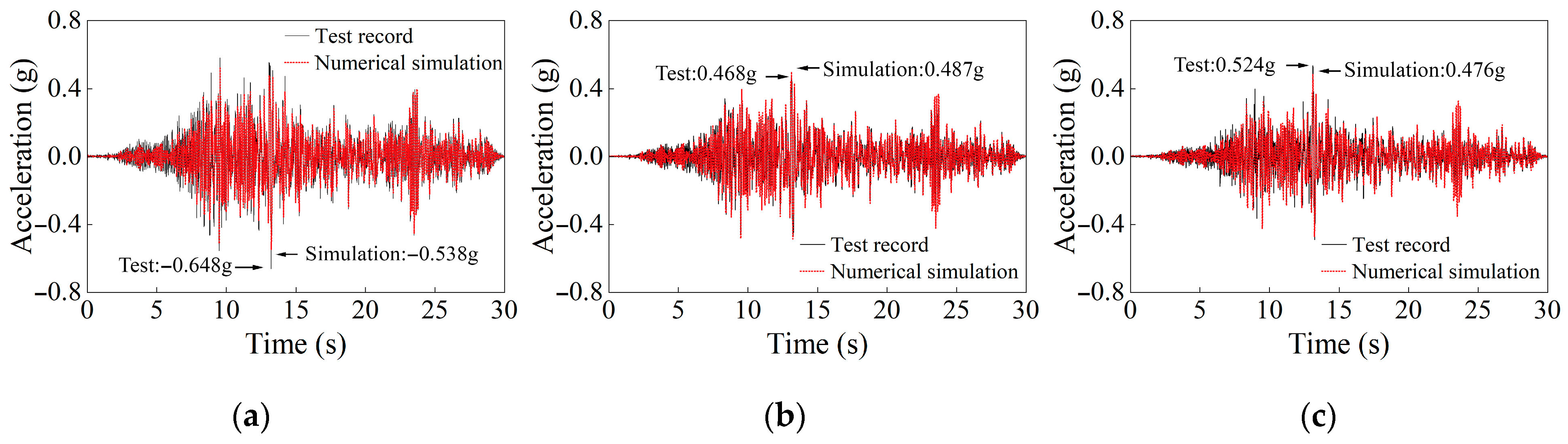 Buildings 15 02380 g016