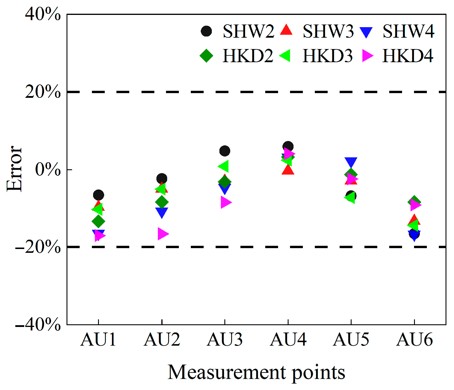 Buildings 15 02380 g017