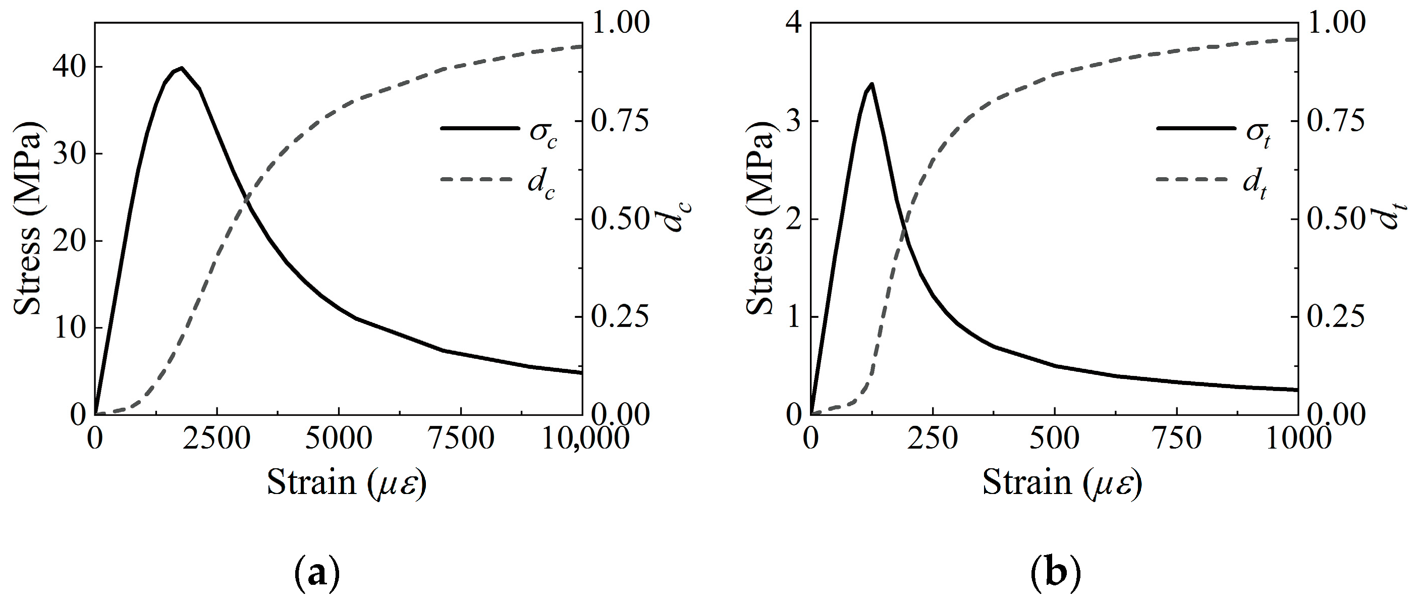 Buildings 15 02380 g020