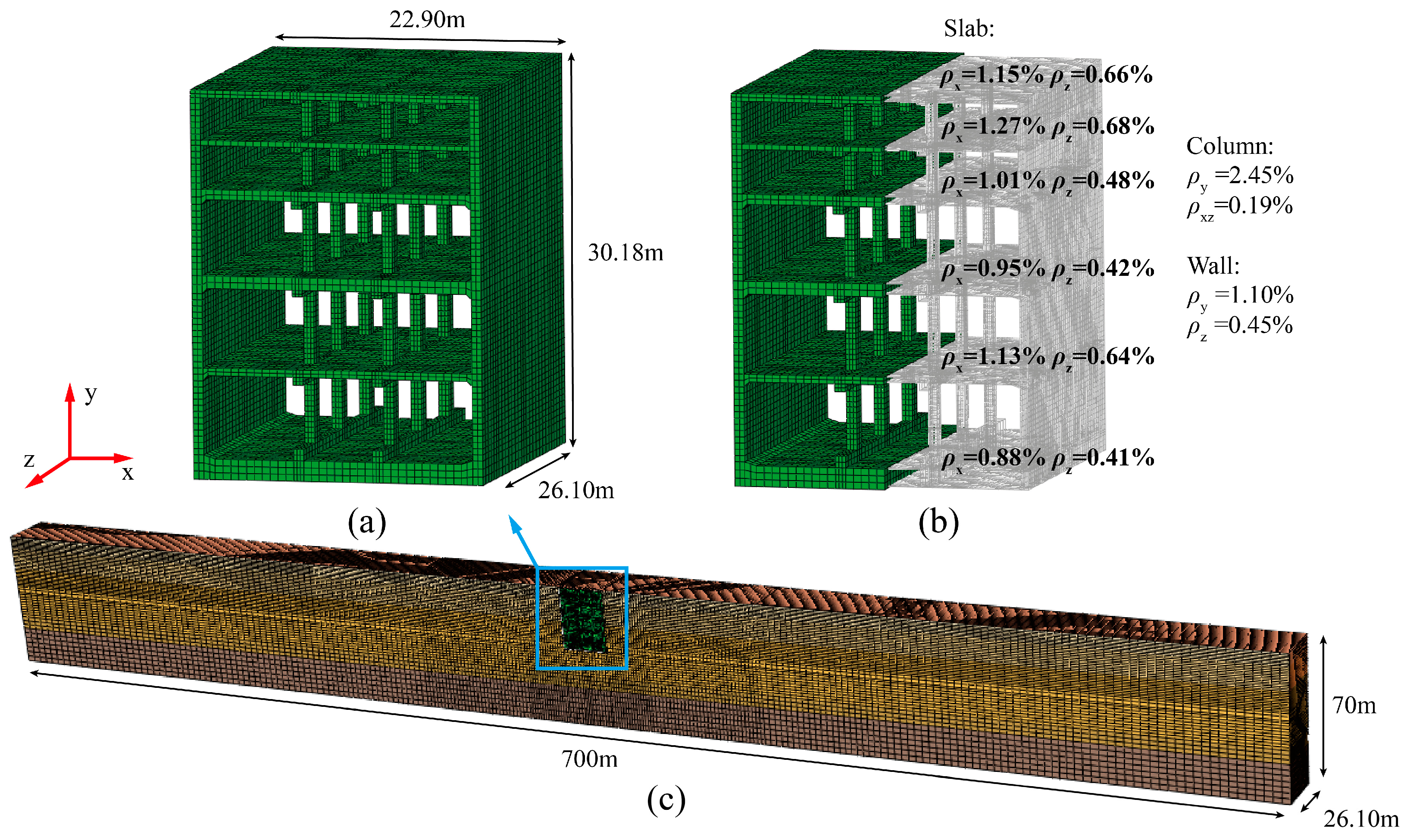 Buildings 15 02380 g021