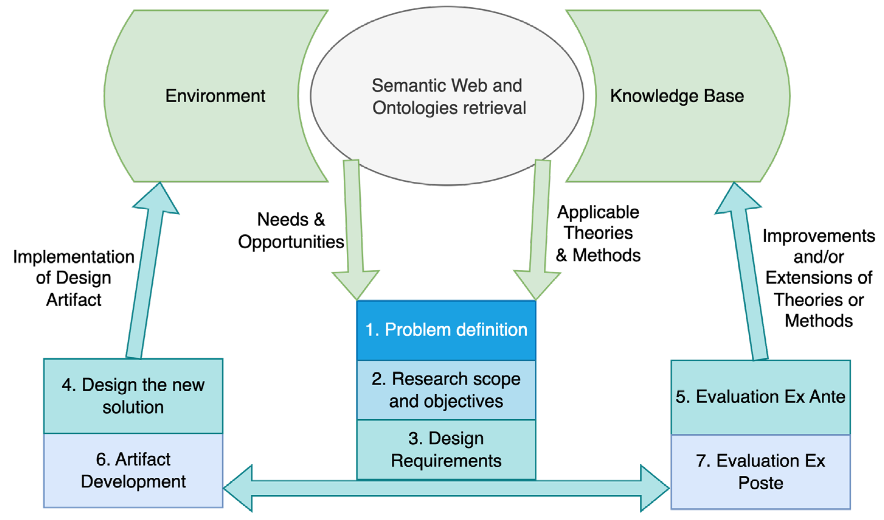 Buildings 15 02381 g001