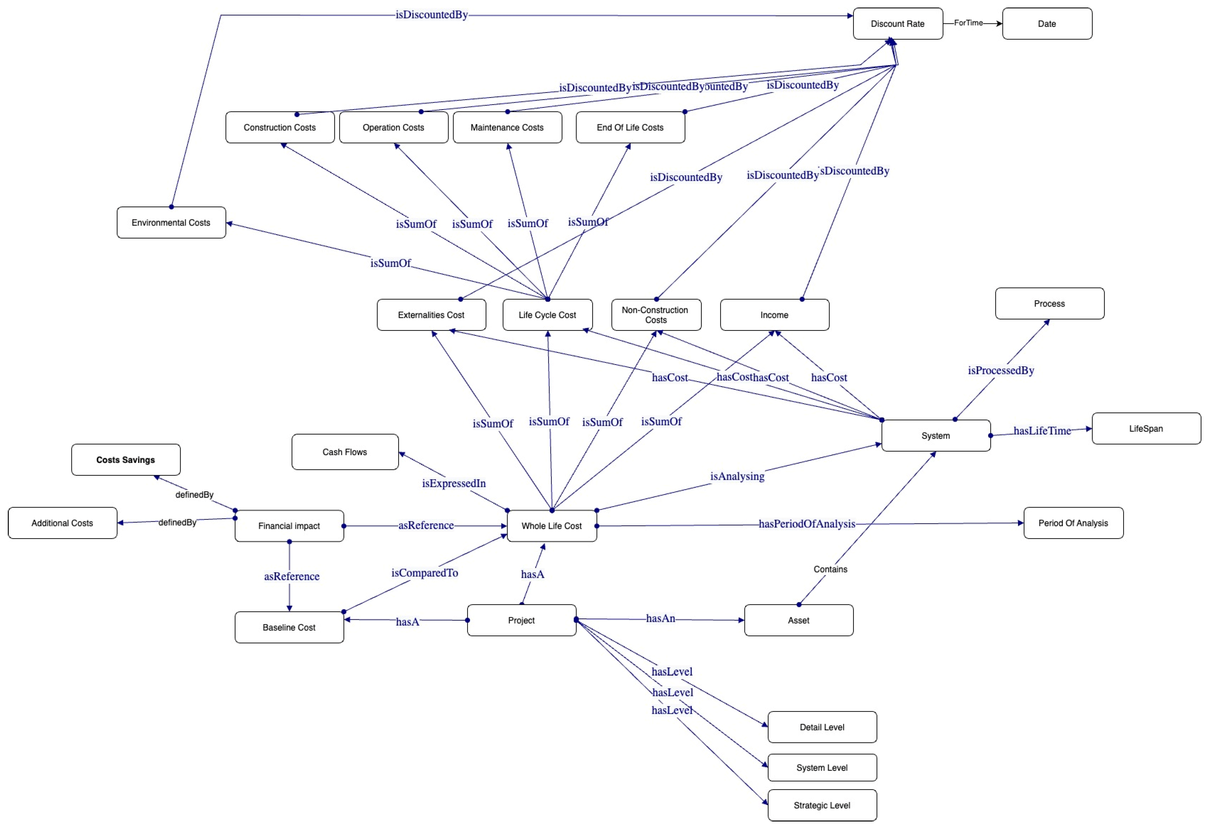 Buildings 15 02381 g004