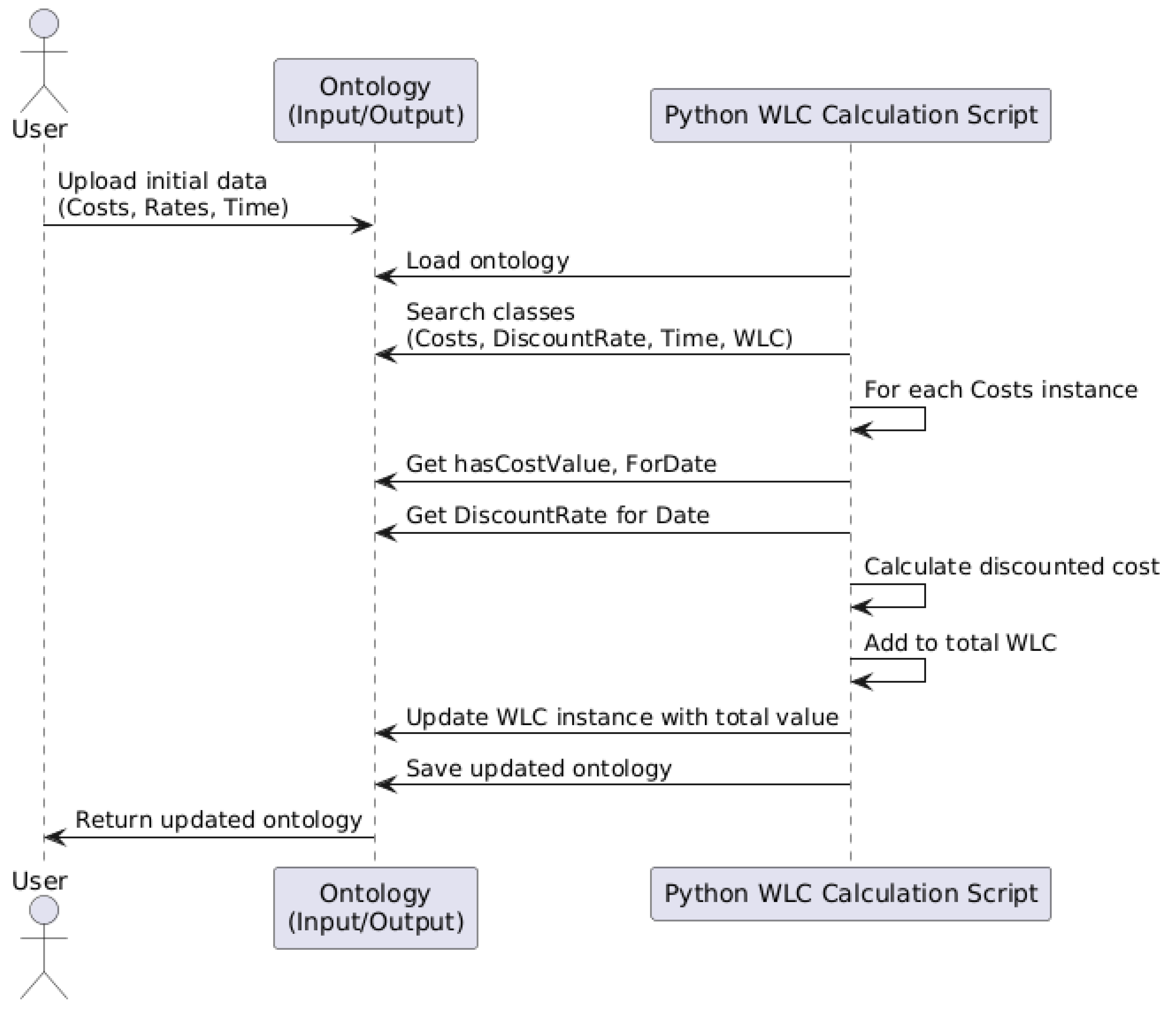 Buildings 15 02381 g009
