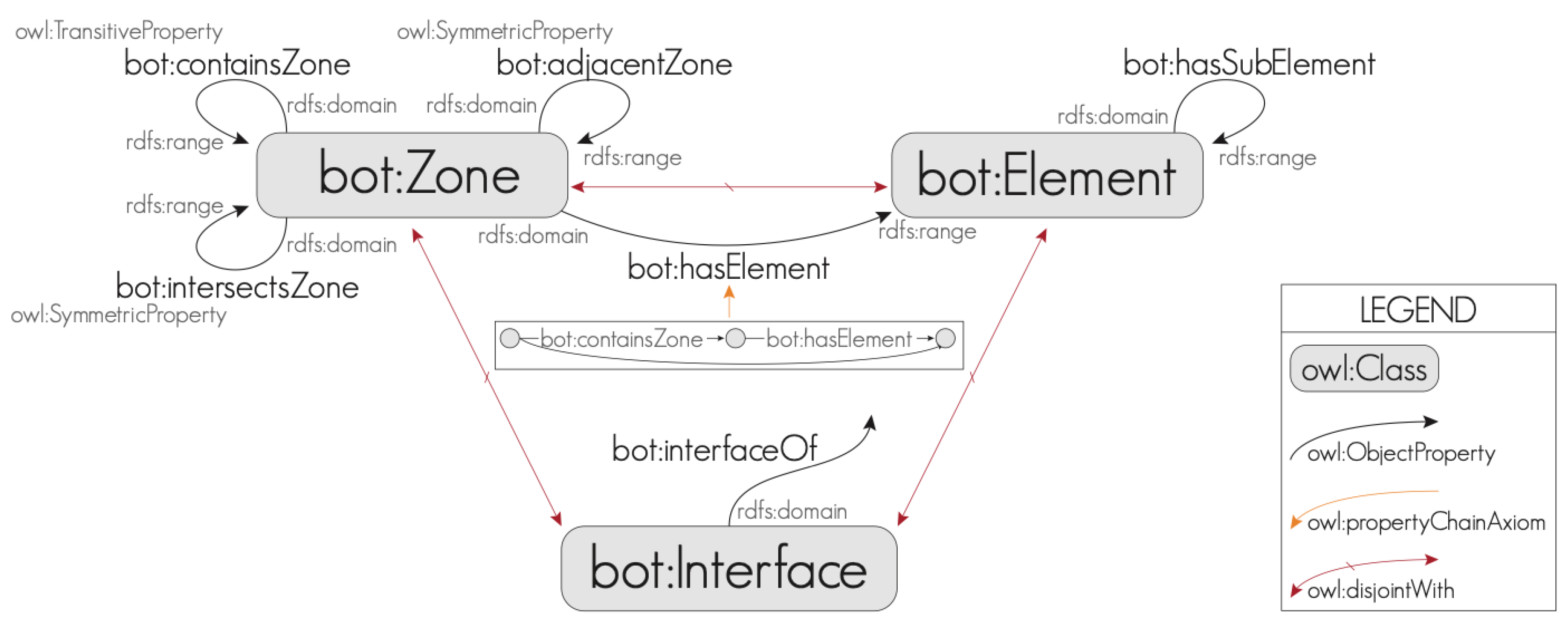 Buildings 15 02381 g011