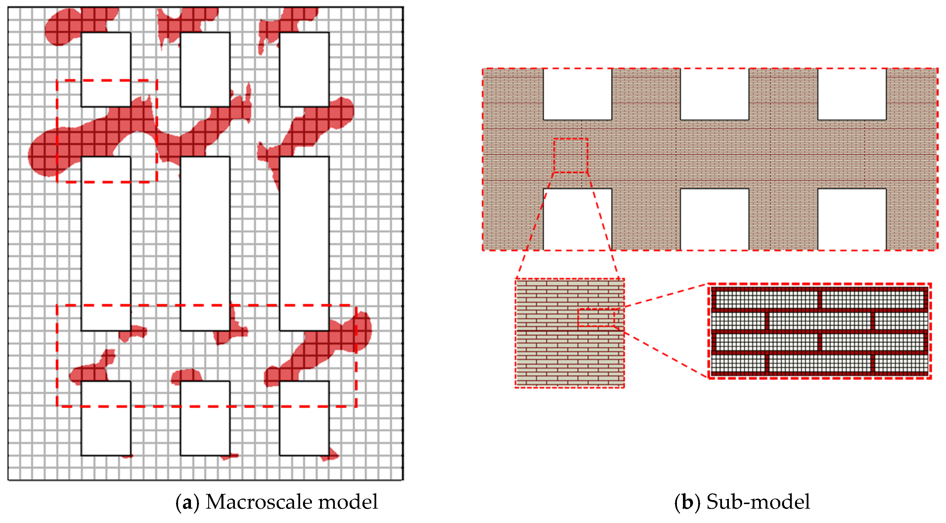 Buildings 15 02382 g005