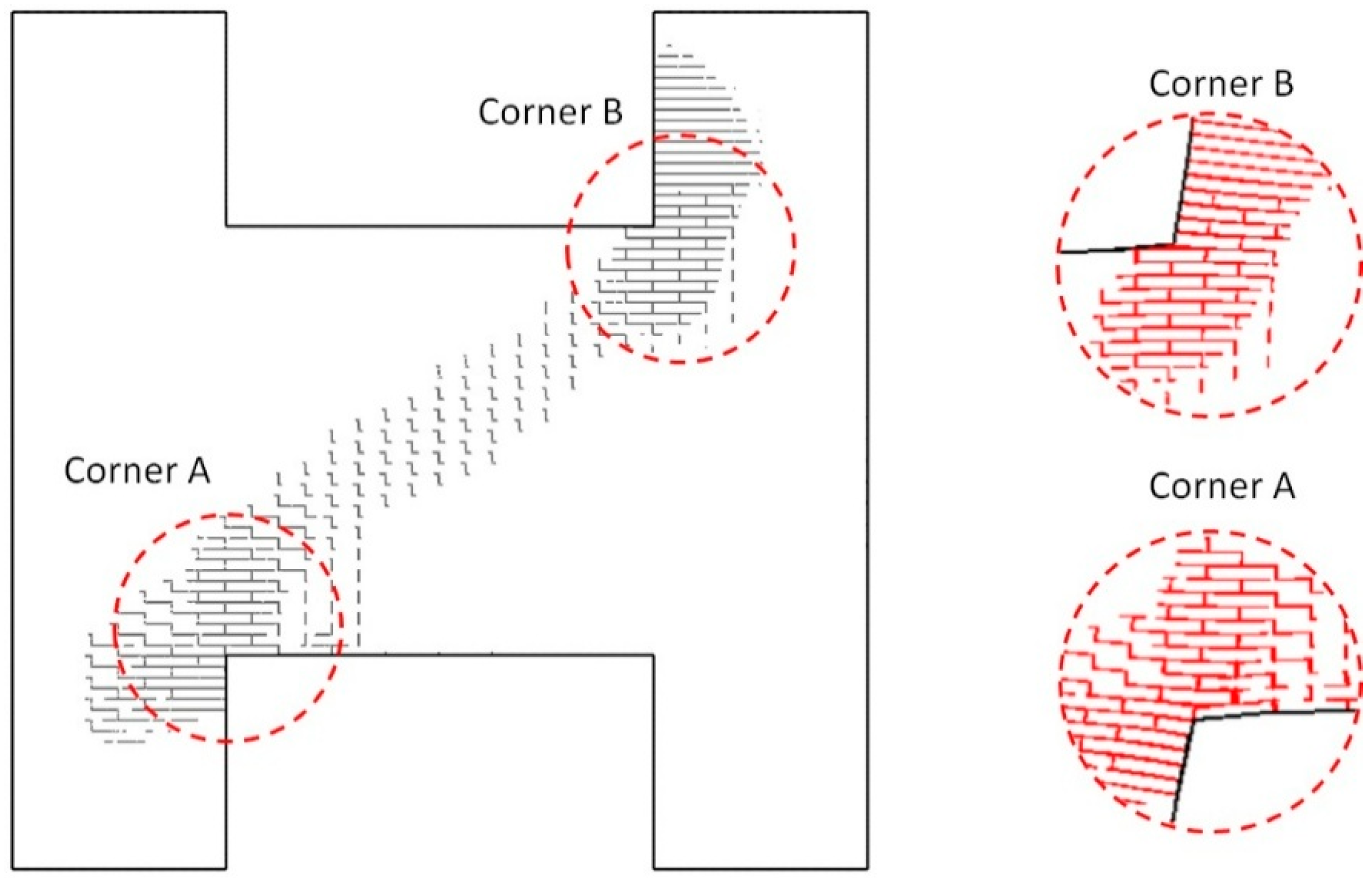 Buildings 15 02382 g007