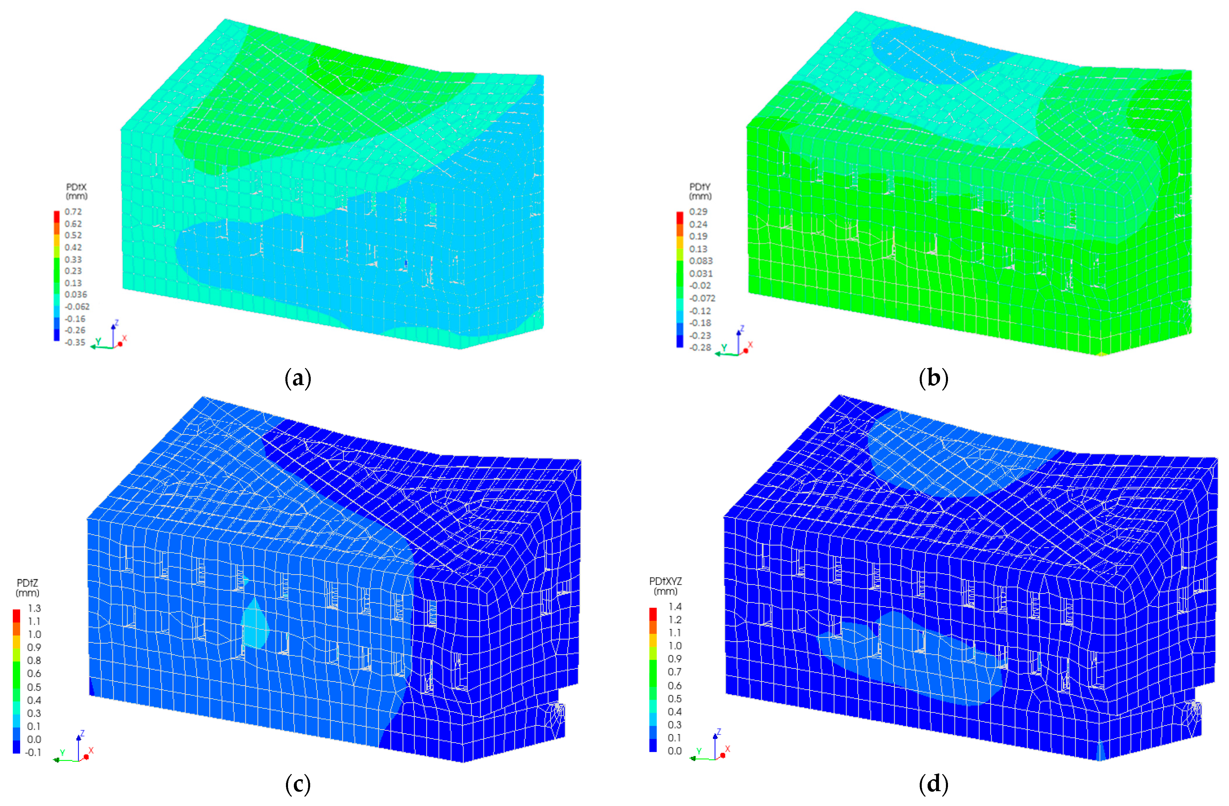 Buildings 15 02383 g009