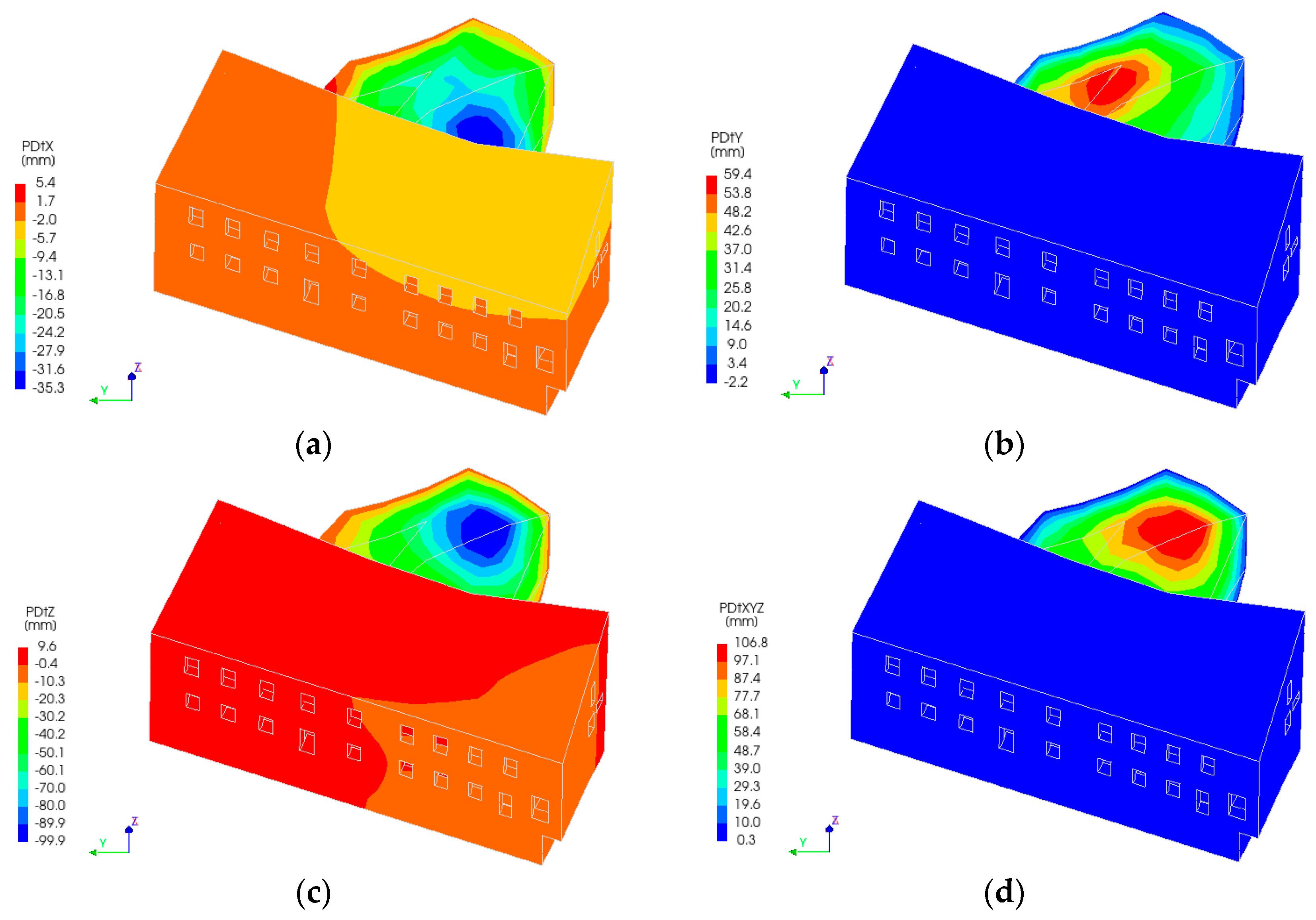 Buildings 15 02383 g011