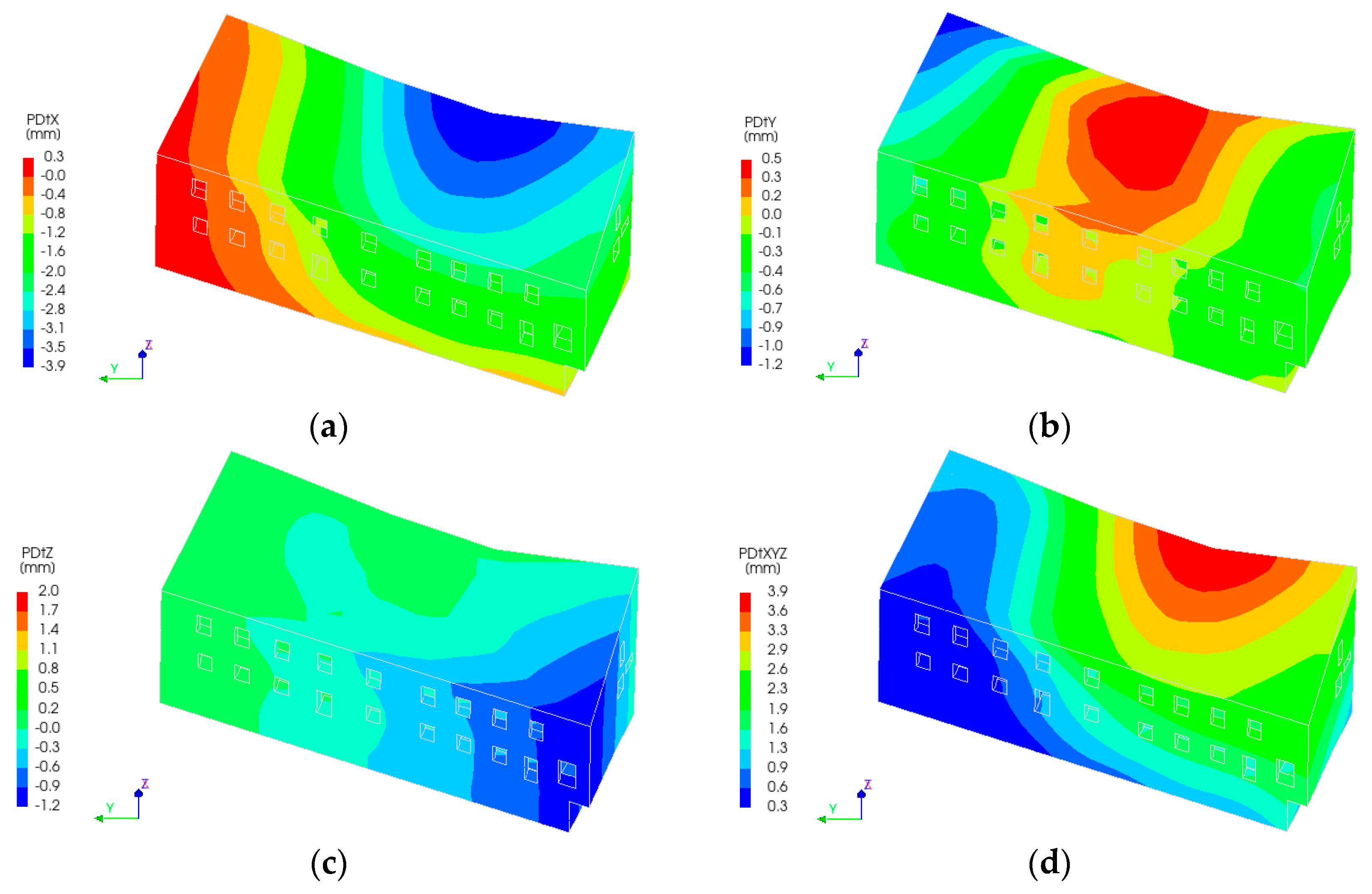 Buildings 15 02383 g012