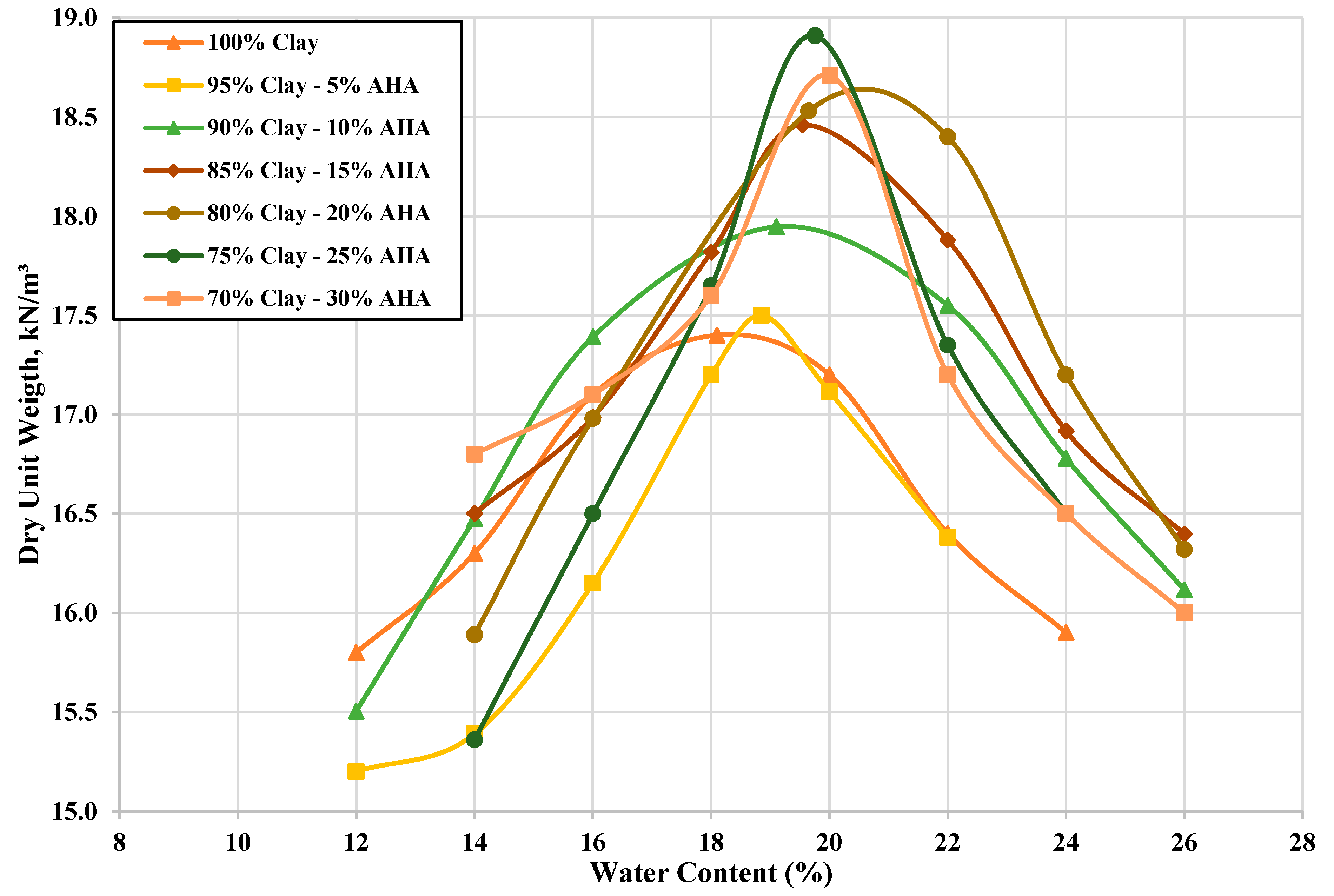 Buildings 15 02384 g006