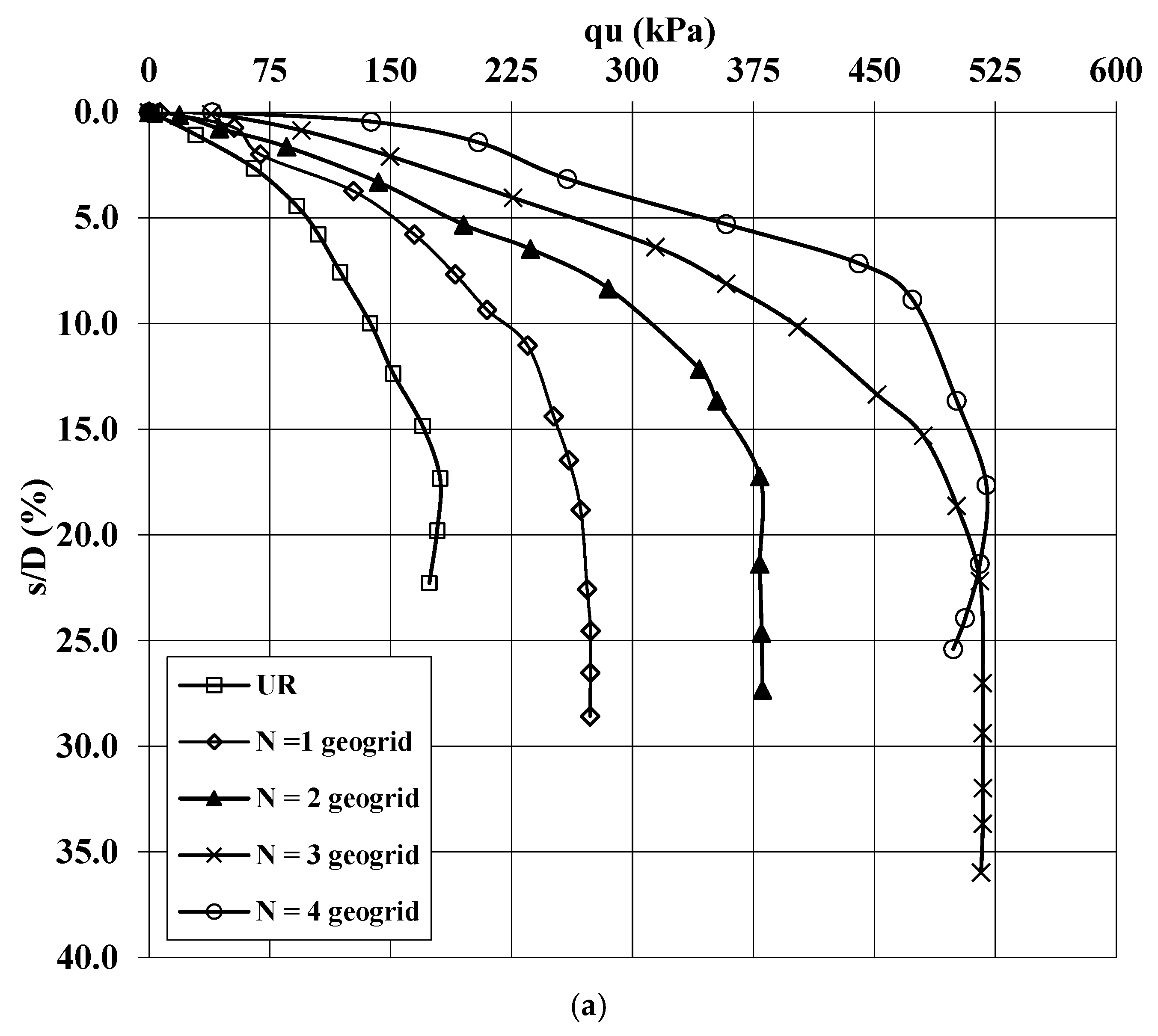 Buildings 15 02384 g010a