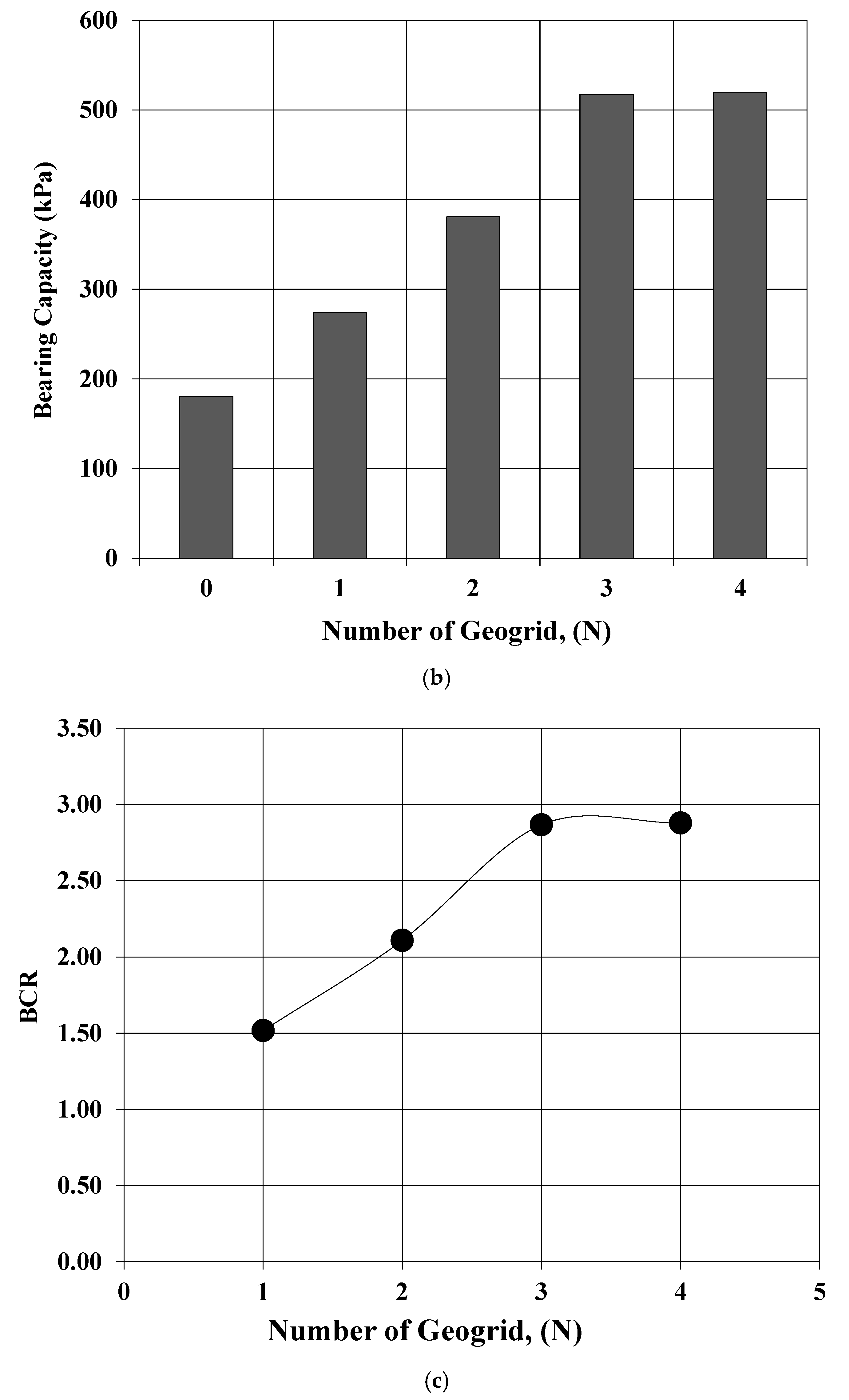 Buildings 15 02384 g010b