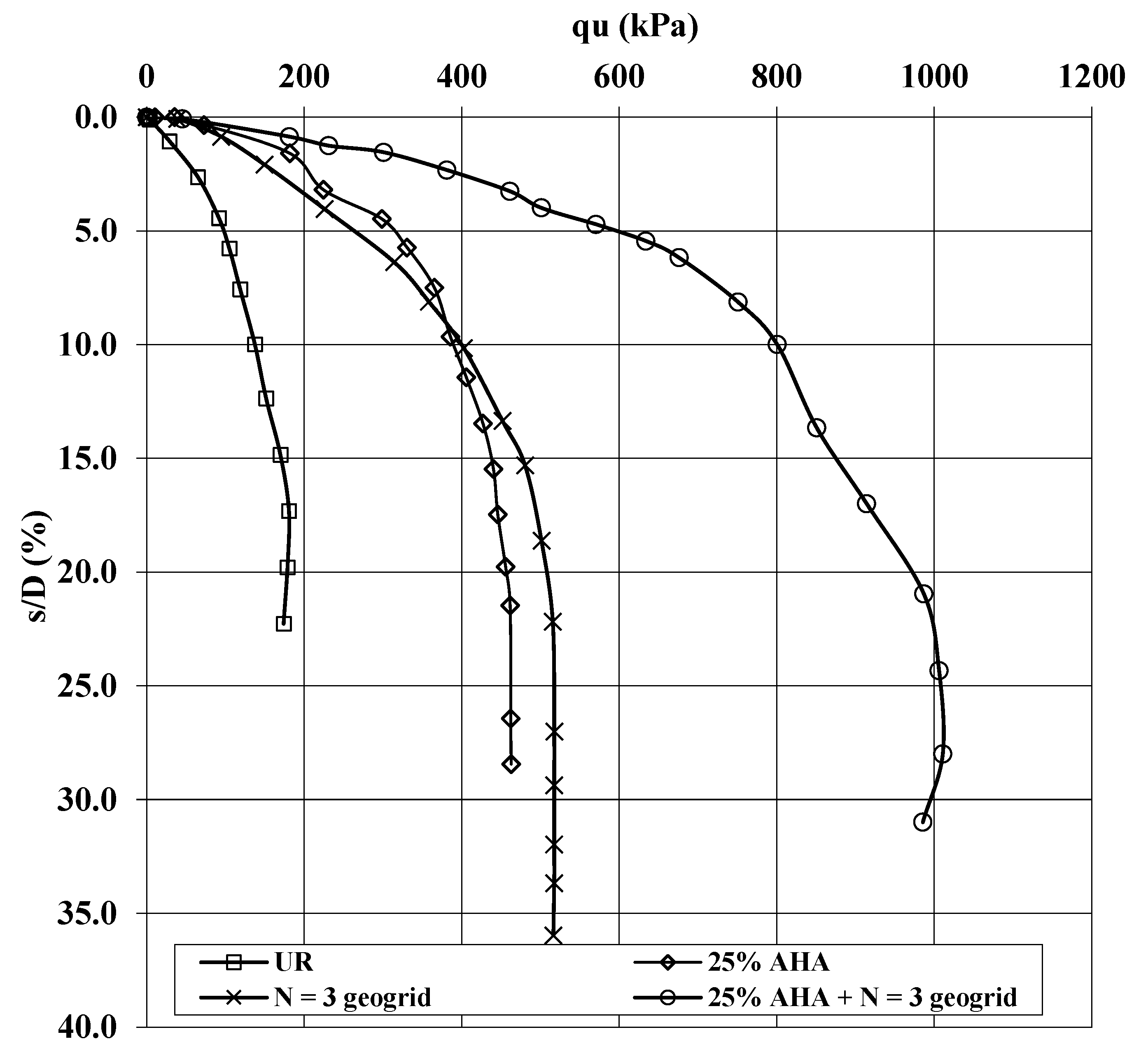 Buildings 15 02384 g011