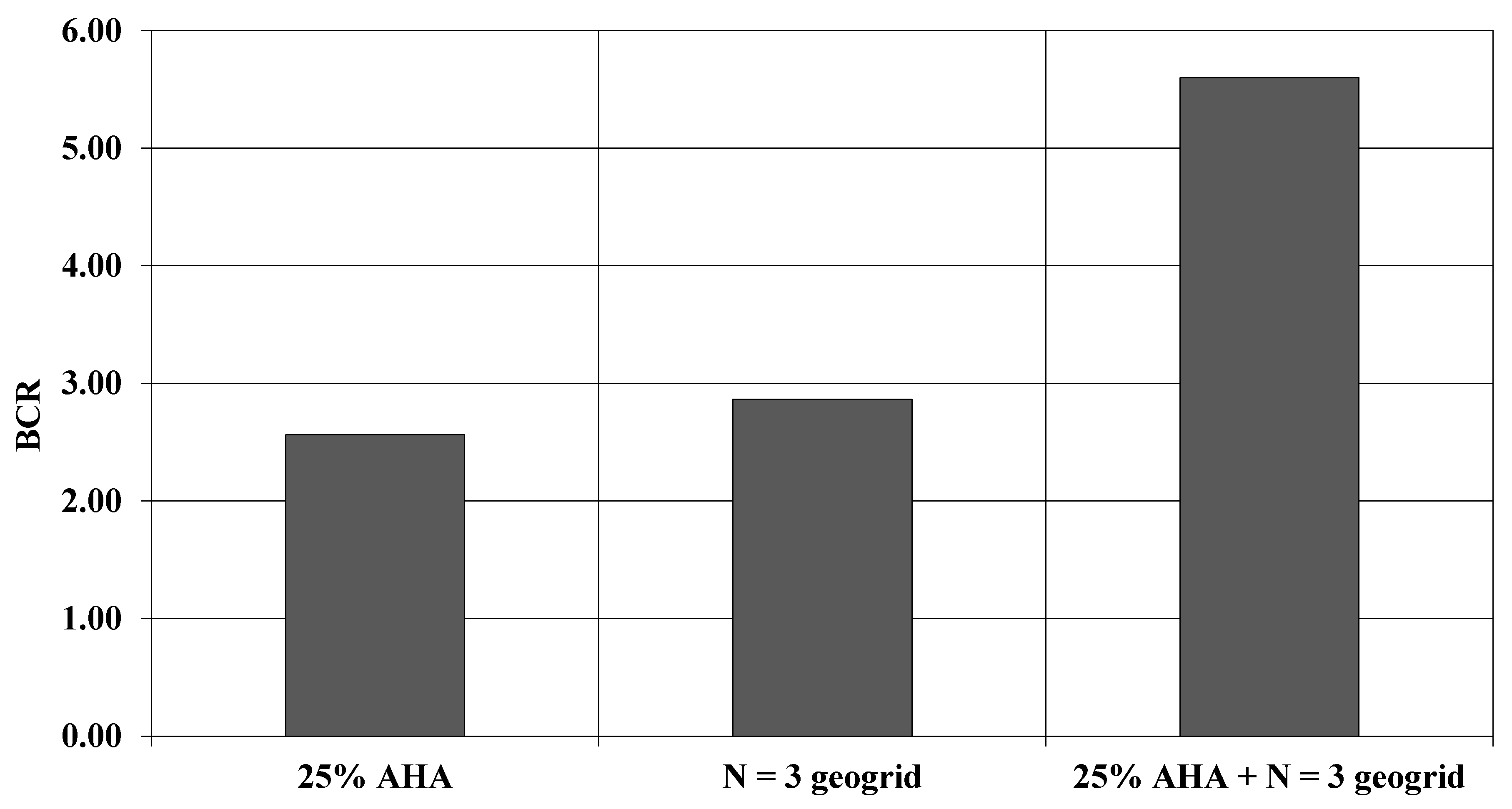 Buildings 15 02384 g013