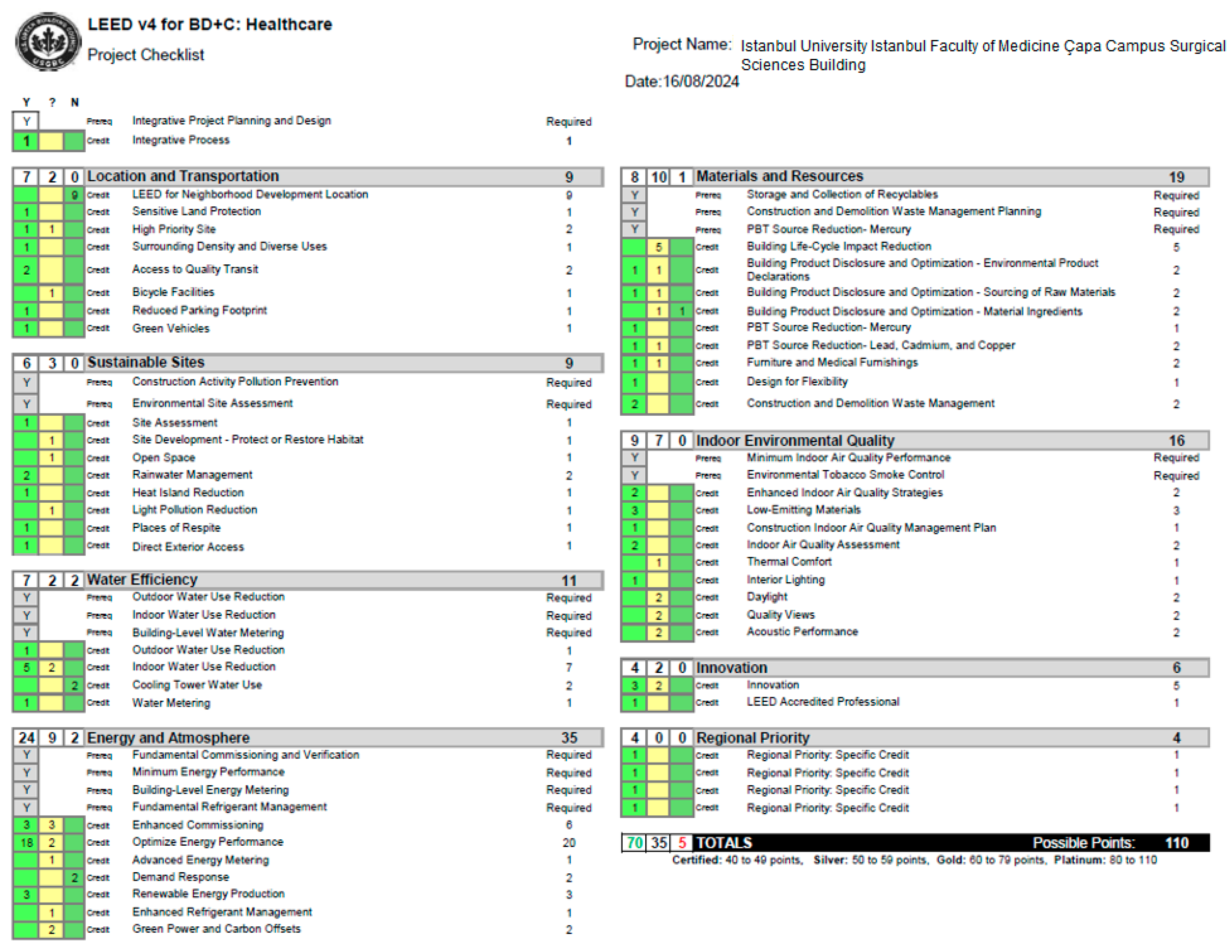 Buildings 15 02385 g006