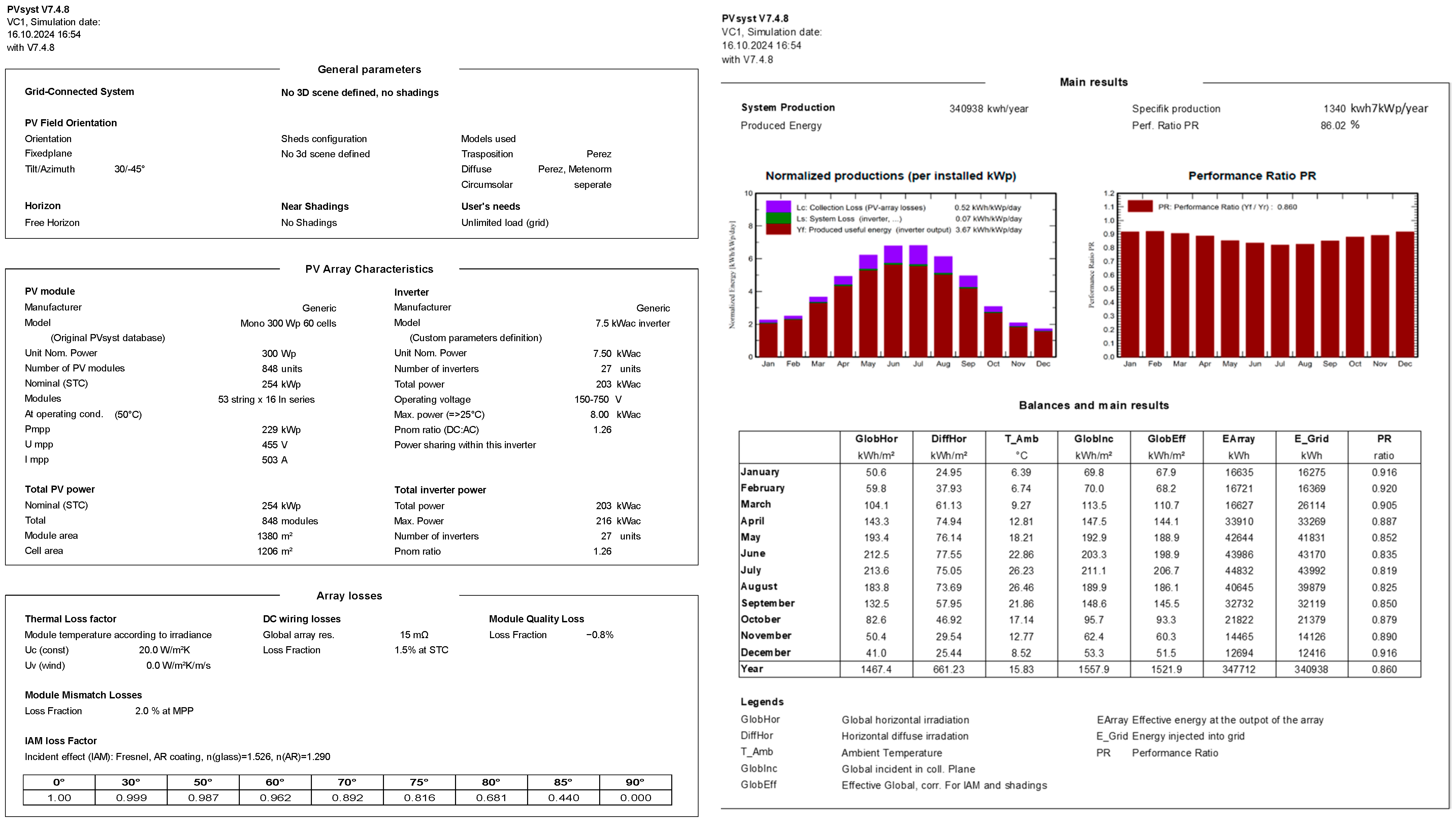 Buildings 15 02385 g007