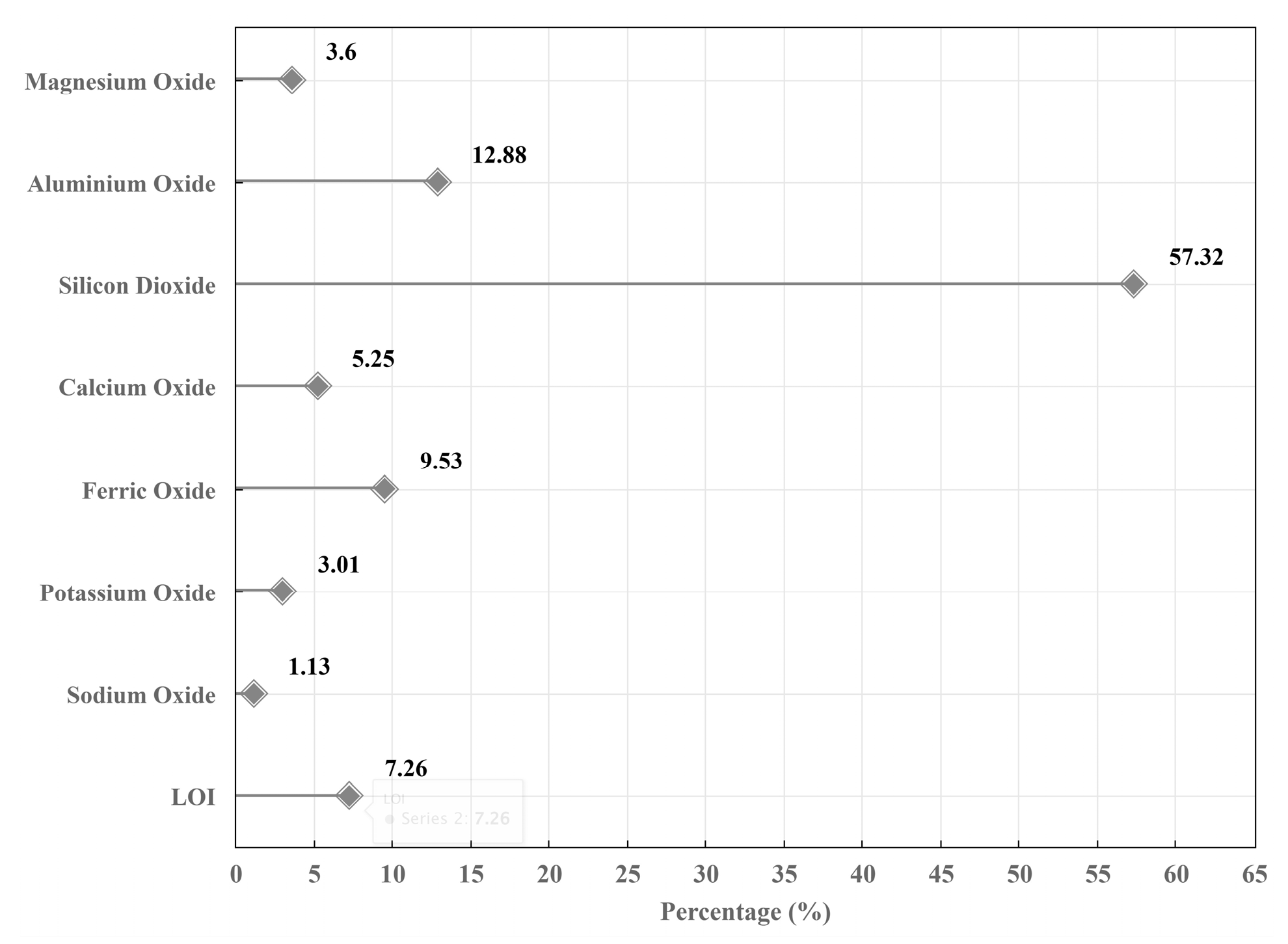 Buildings 15 02386 g003