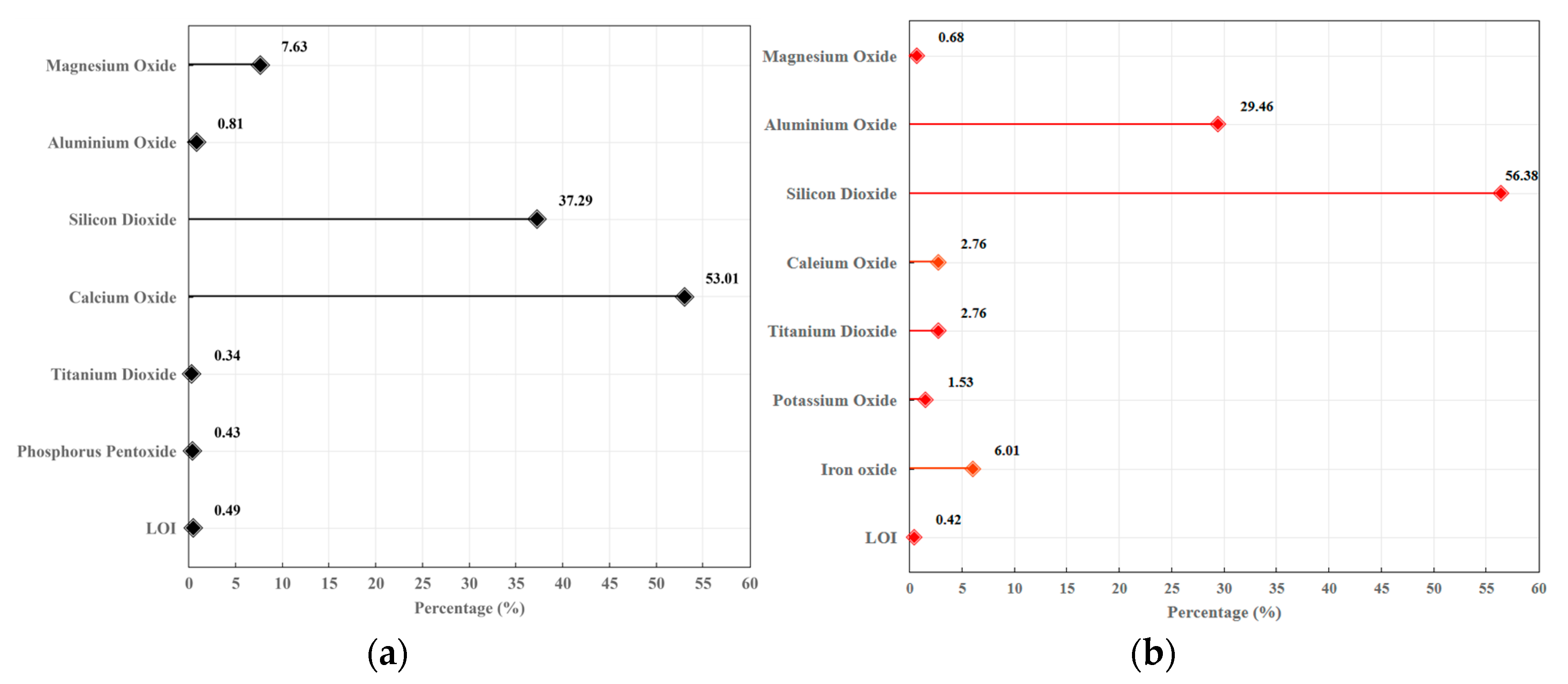 Buildings 15 02386 g005