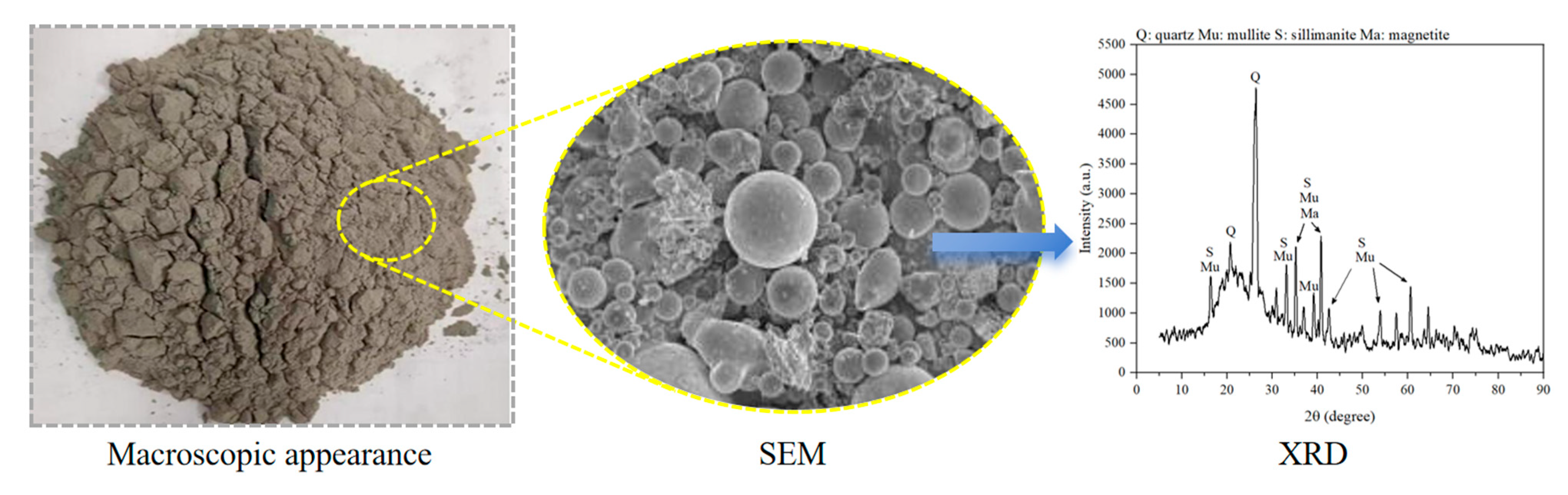 Buildings 15 02386 g007