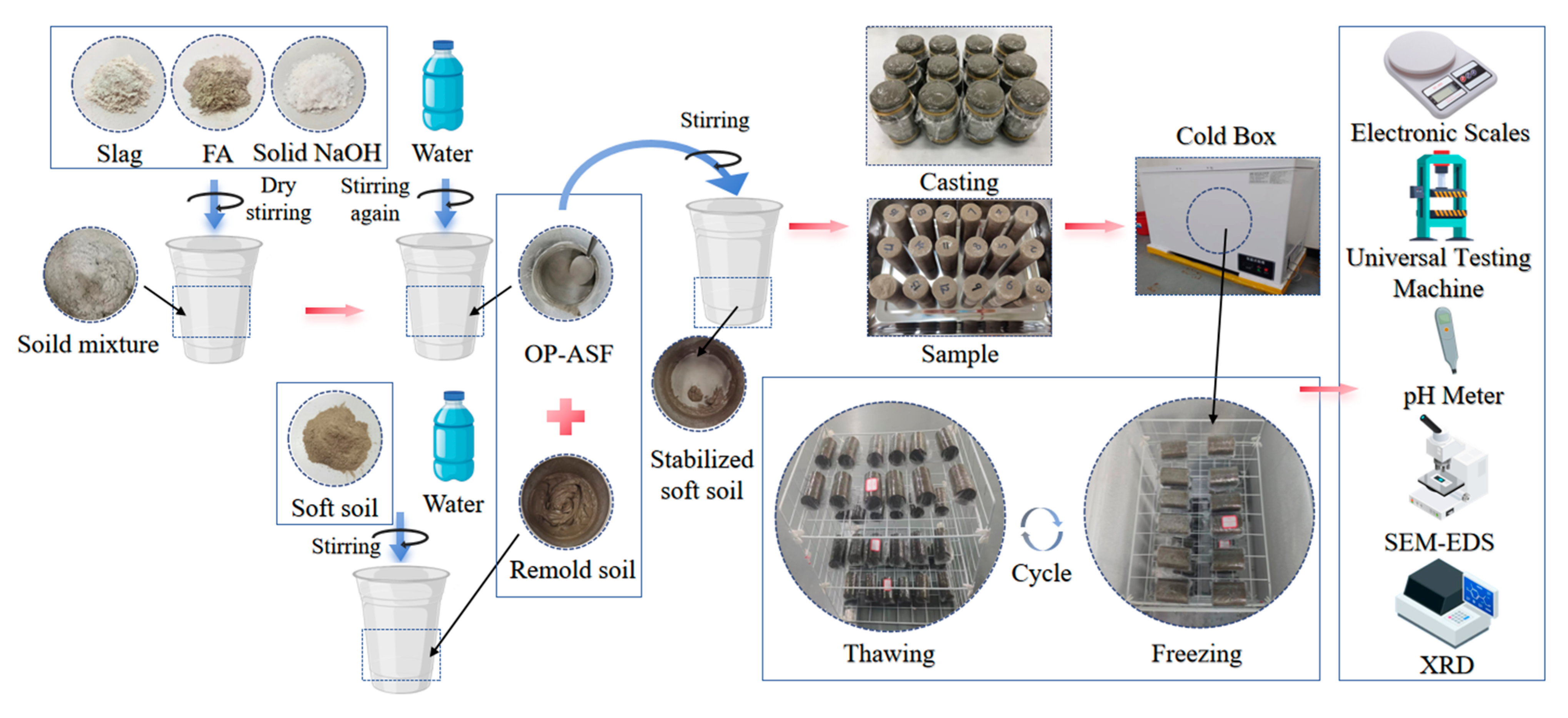 Buildings 15 02386 g008